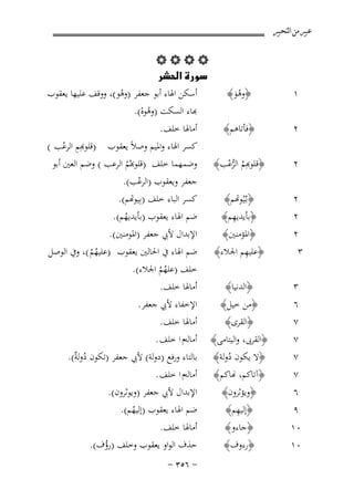 ‫ﻋﺒﲑ ﻣﻦ ﺍﻟﺘﺤﺒﲑ‬

‫١‬

‫﴿وﻫﻮ﴾‬
‫َُ‬

‫٢‬

‫﴿ﻓﺄﺗﺎﻫﻢ﴾‬

‫٢‬

‫﴿ﻠﻮﻬﺑِﻢ اﻟﺮﻋﺐ﴾‬
‫ُ ﱡْ‬

‫٢‬
‫٢‬
‫٢‬

‫﴿ـُﻴُﻮﻬﺗﻢ﴾‬
‫ِ‬
‫﴿ﺑﺄﻳﺪﻳﻬﻢ﴾‬

‫٣‬

‫﴿اﳌﺆﻣﻨﲔ﴾‬
‫ِ‬
‫﴿ﻋﻠﻴﻬﻢ اﳉﻼء﴾‬

‫٣‬

‫﴿اﻟﺪﻧﻴﺎ﴾‬

‫٦‬
‫٧‬
‫٧‬
‫٧‬
‫٧‬
‫٦‬
‫٩‬

‫﴿ﻣﻦ ﺧﻴﻞ﴾‬
‫﴿اﻟﻘﺮى﴾‬
‫﴿اﻟﻘﺮﰉ، واﻟﻴﺘﺎﻣﻰ﴾‬
‫﴿ﻻ ﻳﻜﻮن دوﻟﺔ﴾‬
‫ُ‬
‫﴿آﺗﺎﻛﻢ، �ﺎﻛﻢ﴾‬
‫﴿وﻳﺆﺛﺮون﴾‬
‫ِ‬
‫﴿إﻟﻴﻬﻢ﴾‬

‫٠١‬
‫٠١‬

‫﴿ﺟﺎءو﴾‬
‫﴿رءوف﴾‬

‫‪‬‬
‫‪‬‬
‫أﺳﻜﻦ اﳍﺎء أﺑﻮ ﺟﻌﻔﺮ )وﻫﻮ(، ووﻗﻒ ﻋﻠﻴﻬﺎ ﻳﻌﻘﻮب‬
‫ْ‬
‫ﺑﺎء اﻟﺴﻜﺖ )وﻫﻮﻩ(.‬
‫ُْ‬

‫أﻣﺎﳍﺎ ﺧﻠﻒ.‬
‫ِ‬
‫ﻛﺴﺮ اﳍﺎء واﳌﻴﻢ وﺻﻼً ﻳﻌﻘﻮب )ﻠﻮﻬﺑِﻢ اﻟﺮﻋُﺐ (‬
‫وﺿﻤﻬﻤﺎ ﺧﻠﻒ )ﻠﻮﻬﺑُﻢ اﻟﺮﻋﺐ ( وﺿﻢ اﻟﻌﲔ أﺑﻮ‬
‫ُ‬

‫ﺟﻌﻔﺮ وﻳﻌﻘﻮب )اﻟﺮﻋُﺐ(.‬
‫ﻛﺴﺮ اﻟﺒﺎء ﺧﻠﻒ )ِﻴﻮﻬﺗﻢ(.‬
‫ﺿﻢ اﳍﺎء ﻳﻌﻘﻮب )ﺑﺄﻳﺪﻳﻬﻢ(.‬
‫ُ‬
‫اﻹﺑﺪال ﻷﰊ ﺟﻌﻔﺮ )اﳌﻮﻣﻨﲔ(.‬

‫ﺿﻢ اﳍﺎء ﰲ اﳊﺎﻟﲔ ﻳﻌﻘﻮب )ﻋﻠﻴﻬﻢ (، وﰲ اﻟﻮﺻﻞ‬
‫ُُ‬
‫ﺧﻠﻒ )ﻋﻠﻬﻢ اﳉﻼء(.‬
‫ُُ‬
‫أﻣﺎﳍﺎ ﺧﻠﻒ.‬
‫اﻹﺧﻔﺎء ﻷﰊ ﺟﻌﻔﺮ.‬
‫أﻣﺎﳍﺎ ﺧﻠﻒ.‬
‫أﻣﺎﻟﻪم ا ﺧﻠﻒ .‬
‫ﺑﺎﻟﺘﺎء ورﻓﻊ )دوﻟﺔ( ﻷﰊ ﺟﻌﻔﺮ )ﺗﻜﻮن دوﻟ ٌ(.‬
‫ُ ﺔ‬
‫أﻣﺎﻟﻪم ا ﺧﻠﻒ .‬
‫اﻹﺑﺪال ﻷﰊ ﺟﻌﻔﺮ )وﻳﻮﺛﺮون(.‬
‫ﺿﻢ اﳍﺎء ﻳﻌﻘﻮب )إﻟﻴﻬﻢ(.‬
‫ُ‬

‫أﻣﺎﳍﺎ ﺧﻠﻒ.‬
‫ﺣﺬف اﻟﻮاو ﻳﻌﻘﻮب وﺧﻠﻒ )رؤف(.‬
‫ُ‬
‫≠ ∂‪≠ ≥µ‬‬

 