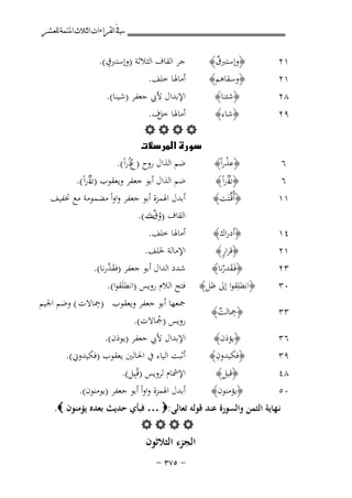 ‫ﰲ ﺍﻟﻘﺮﺍﺀﺍﺕ ﺍﻟﺜﻼﺙ ﺍﳌﺘﻤﺔ ﻟﻠﻌﺸﺮ‬

‫١٢‬
‫١٢‬

‫﴿وإﺳﺘﱪق﴾‬
‫ٌ‬
‫﴿وﺳﻘﺎﻫﻢ﴾‬

‫٨٢‬
‫٩٢‬

‫﴿ﺷﺌﻨﺎ﴾‬
‫﴿ﺷﺎء﴾‬

‫٦‬

‫﴿ﻋﺬراً﴾‬
‫ْ‬
‫﴿ ُذراً﴾‬
‫نْ‬
‫﴿أُﻗﱢـﺘَﺖ﴾‬

‫ٍ‬
‫ﺟﺮ اﻟﻘﺎف اﻟﺜﻼﺛﺔ )وإﺳﺘﱪق(.‬
‫أﻣﺎﳍﺎ ﺧﻠﻒ.‬

‫٦‬
‫١١‬
‫٤١‬

‫اﻹﺑﺪال ﻷﰊ ﺟﻌﻔﺮ )ﺷﻴﻨﺎ(.‬
‫أﻣﺎﳍﺎ ف.‬
‫ﺧﻞ‬
‫‪‬‬
‫‪‬‬
‫ﺿﻢ اﻟﺬال روح )عُذُراً(.‬

‫﴿أدراك﴾‬
‫ٍ‬
‫﴿ﻗﺮار﴾‬

‫١٢‬
‫٣٢‬
‫٠٣‬

‫﴿ﻓَـﻘﺪرﻧﺎ﴾‬
‫َ ْ‬
‫﴿اﻧﻄﻠِﻘﻮا إﱃ ﻇﻞ﴾‬

‫٣٣‬

‫ِ‬
‫﴿ﲨﺎﻟﺖ﴾‬
‫ٌ‬

‫٦٣‬
‫٩٣‬

‫﴿ﻳﺆذن﴾‬
‫ِ‬
‫﴿ﻓﻜﻴﺪون﴾‬

‫٨٤‬
‫٠٥‬

‫﴿ﻗﻴﻞ﴾‬
‫﴿ﻳﺆﻣﻨﻮن﴾‬

‫ﺿﻢ اﻟﺬال أﺑﻮ ﺟﻌﻔﺮ وﻳﻌﻘﻮب ) ُذُراً(.‬
‫ن‬
‫أﺑﺪل اﳍﻤﺰة أﺑﻮ ﺟﻌﻔﺮ واواً ﻣﻀﻤﻮﻣﺔ ﻣﻊ ﲣﻔﻴﻒ‬
‫اﻟﻘﺎف )وقت(.‬
‫ُ ﱢت‬
‫َ‬
‫أﻣﺎﳍﺎ ﺧﻠﻒ.‬
‫اﻹﻣﺎﻟﺔ ﳋﻠﻒ.‬
‫َﱠ‬
‫ﺷﺪد اﻟﺪال أﺑﻮ ﺟﻌﻔﺮ )ﻓﻘﺪرﻧﺎ(.‬
‫ﻓﺘﺢ اﻟﻼم روﻳﺲ )اﻧﻄﻠَﻘﻮا(.‬
‫ِ‬
‫ﲨﻌﻬﺎ أﺑﻮ ﺟﻌﻔﺮ وﻳﻌﻘﻮب )ﲨﺎﻻت ( وﺿﻢ اﳉﻴﻢ‬
‫روﻳﺲ )ﲨﺎﻻت(.‬
‫ُ‬
‫اﻹﺑﺪال ﻷﰊ ﺟﻌﻔﺮ )ﻳﻮذن(.‬
‫أﺛﺒﺖ اﻟﻴﺎء ﰲ اﳊﺎﻟﲔ ﻳﻌﻘﻮب )ﻓﻜﻴﺪوﱐ(.‬
‫اﻹﴰﺎم ﻟﺮوﻳﺲ )ﻗُـِﻴﻞ(.‬
‫أﺑﺪل اﳍﻤﺰة واواً أﺑﻮ ﺟﻌﻔﺮ )ﻳﻮﻣﻨﻮن(.‬

‫ﻧـﻬﺎﻳﺔ اﻟﺜﻤﻦ واﻟﺴﻮرة ﻋﻨﺪ ﻗﻮﻟﻪ ﺗﻌﺎﻟﻰ:‪ … ‬ﻓﺒﺄي ﺣﺪﻳﺚ ﺑﻌﺪﻩ ﻳﺆﻣﻨﻮن ‪.‬‬
‫‪‬‬

‫اﻟﺠﺰء اﻟﺜﻼﺛﻮن‬
‫≠ ‪≠ ≥∑µ‬‬

 