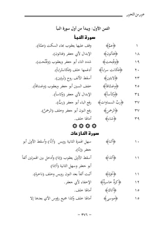 ‫ﻋﺒﲑ ﻣﻦ ﺍﻟﺘﺤﺒﲑ‬

‫اﻟﺜﻤﻦ اﻷول: وﻳﺒﺪأ ﻣﻦ أول ﺳﻮرة اﻟﻨﺒﺄ‬

‫١‪‬‬
‫٨١ ‪‬‬
‫٩١ ‪‬‬
‫٠٢ ‪‬‬

‫‪‬‬
‫﴿ﻋﻢ﴾ ‪ ‬ﻗﻒ ﻋﻠﻴﻬﺎ ﻳﻌﻘﻮب ﻬﺑﺎء اﻟﺴﻜﺖ )ﻋﻤﻪ(. ‪‬‬
‫ﱠ‬
‫ﱠْ‬
‫اﻹﺑﺪال ﻷﰊ ﺟﻌﻔﺮ )ﻓﺘﺎﺗﻮن(.‬
‫﴿ﻓﺘﺄﺗﻮن﴾‬
‫﴿وﻓُﺘِﺤﺖ﴾ ‪ ‬ﺷﺪد اﻟﺘﺎء أﺑﻮ ﺟﻌﻔﺮ وﻳﻌﻘﻮب )وﻓُـﺘﱢﺤﺖ(. ‪‬‬
‫﴿ﻓﻜﺎﻧﺖ ﺳﺮاﺑﺎً﴾ ‪ ‬أدﻏﻤﻬﺎ ﺧﻠﻒ )ﻓﻜﺎﻧﺴﺮاﺑﺎً(. ‪‬‬
‫ﱠ‬
‫﴿ﻻﺑﺜﲔ﴾ ‪ ‬أﺳﻘﻂ اﻷﻟﻒ روح )ﻟَﺒـِـﺜِﲔ(. ‪‬‬

‫٣٢ ‪‬‬
‫﴿وﻏﺴﺎﻗﺎً﴾ ‪ ‬ﺧﻔﻒ اﻟﺴﲔ أﺑﻮ ﺟﻌﻔﺮ وﻳﻌﻘﻮب )وﻏﺴﺎﻗﺎً(. ‪‬‬
‫٥٢ ‪‬‬
‫ﱠ‬
‫َ‬
‫﴿ ﻛﺄﺳﺎً﴾ ‪ ‬اﻹﺑﺪال ﻷﰊ ﺟﻌﻔﺮ ) ﻛﺎﺳﺎً(. ‪‬‬
‫و‬
‫و‬
‫٤٣ ‪‬‬
‫٧٣ ‪﴿ ‬رب اﻟﺴﻤﺎوات﴾ ‪‬رﻓﻊ اﻟﺒﺎء أﺑﻮ ﺟﻌﻔﺮ )رب(. ‪‬‬
‫ﱡ‬
‫ﱢ‬
‫ِ‬
‫﴿اﻟﺮﲪﻦ﴾ ‪ ‬رﻓﻊ اﻟﻨﻮن أﺑﻮ ﺟﻌﻔﺮ وﺧﻠﻒ )اﻟﺮﲪﻦ(. ‪‬‬
‫٧٣ ‪‬‬
‫ُ‬
‫٩٣ ‪‬‬

‫٠١ ‪‬‬
‫١١ ‪‬‬
‫١١ ‪‬‬
‫٢١‬
‫٥١ ‪‬‬
‫٥١ ‪‬‬

‫﴿ﺷﺎء﴾ ‪ ‬أﻣﺎﳍﺎ ﺧﻠﻒ. ‪‬‬
‫‪‬‬
‫‪ ‬‬
‫﴿أﺋﻨﺎ﴾ ‪ ‬ﺳﻬﻞ اﳍﻤﺰة اﻟﺜﺎﻧﻴﺔ روﻳﺲ )أاِﻧﱠﺎ ( وأﺳﻘﻂ اﻷوﱃ أﺑﻮ‬
‫﴿أﺋﺬا﴾ ‪‬‬

‫ِ‬
‫﴿ﳔﺮة﴾ ‪‬‬
‫ََ‬
‫﴿ﻛﺮٌ ﺧﺎﺳﺮٌ﴾‬
‫ة‬
‫ة‬
‫﴿أﺗﺎك﴾ ‪‬‬
‫﴿ﻣﻮﺳﻰ﴾ ‪‬‬

‫ﺟﻌﻔﺮ )إﻧّﺎ(. ‪‬‬
‫أﺳﻘﻂ اﻷوﱃ ﻳﻌﻘﻮب )إذا( وأدﺧﻞ ﺑﲔ اﳍﻤﺰﺗﲔ أﻟﻔﺎً‬
‫أﺑﻮ ﺟﻌﻔﺮ وﺳﻬﻞ اﻟﺜﺎﻧﻴﺔ )أااِذا( ‪‬‬
‫أﺛﺒﺖ أﻟﻔﺎً ﺑﻌﺪ اﻟﻨﻮن روﻳﺲ وﺧﻠﻒ )ﻧﺎﺧﺮة(. ‪‬‬
‫اﻹﺧﻔﺎء ﻷﰊ ﺟﻌﻔﺮ.‬
‫أﻣﺎﳍﺎ ﺧﻠﻒ. ‪‬‬
‫أﻣﺎﳍﺎ ﺧﻠﻒ ﻛﺬا ﲨﻴﻊ رؤوس اﻵي ﺑﻌﺪﻫﺎ إﻻ‬
‫و‬
‫≠ ∂∑≥ ≠‬

 