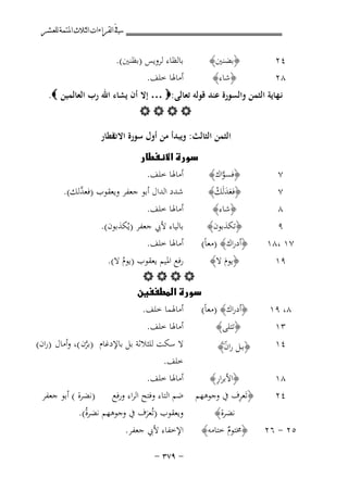 ‫ﰲ ﺍﻟﻘﺮﺍﺀﺍﺕ ﺍﻟﺜﻼﺙ ﺍﳌﺘﻤﺔ ﻟﻠﻌﺸﺮ‬

‫٤٢ ‪‬‬
‫٨٢ ‪‬‬

‫﴿ﺑﻀﻨﲔ﴾ ‪‬‬
‫﴿ﺷﺎء﴾ ‪‬‬

‫ﺑﺎﻟﻈﺎء ﻟﺮوﻳﺲ )ﺑﻈﻨﲔ(. ‪‬‬
‫أﻣﺎﳍﺎ ﺧﻠﻒ. ‪‬‬

‫ﻧـﻬﺎﻳﺔ اﻟﺜﻤﻦ واﻟﺴﻮرة ﻋﻨﺪ ﻗﻮﻟﻪ ﺗﻌﺎﻟﻰ:‪ … ‬إﻻ أن ﻳﺸﺎء اﷲ رب اﻟﻌﺎﻟﻤﻴﻦ ‪ .‬‬
‫‪‬‬
‫‪B‬‬
‫٥۳‬

‫٧‬
‫٧‬
‫٨‬
‫٩‬
‫٧١ ،٨١‬

‫اﻟﺜﻤﻦ اﻟﺜﺎﻟﺚ: وﻳﺒﺪأ ﻣﻦ أول ﺳﻮرة ﻓﻄﺎر‬
‫اﻻن‬

‫‪‬‬
‫أﻣﺎﳍﺎ ﺧﻠﻒ.‬
‫﴿ﻓﺴﻮاك﴾‬
‫ﱠ‬
‫ﺷﺪد اﻟﺪال أﺑﻮ ﺟﻌﻔﺮ وﻳﻌﻘﻮب )ﻓﻌ ﱠﻟﻚ(.‬
‫ﺪ‬
‫﴿ﻓﻌﺪﻟَﻚ﴾‬
‫ََ ْ‬
‫أﻣﺎﳍﺎ ﺧﻠﻒ.‬
‫﴿ﺷﺎء﴾‬
‫ﺑﺎﻟﻴﺎء ﻷﰊ ﺟﻌﻔﺮ )ﻳُﻜﺬﺑﻮن(.‬
‫﴿ﺗﻜﺬﺑﻮن﴾‬
‫أﻣﺎﳍﺎ ﺧﻠﻒ.‬
‫﴿أدراك﴾ )ﻣﻌﺎً(‬

‫رﻓﻊ اﳌﻴﻢ ﻳﻌﻘﻮب )ﻳﻮم ﻻ(.‬
‫﴿ﻳﻮم ﻻ﴾‬
‫٩١‬
‫ُ‬
‫َ‬
‫‪‬‬
‫‪‬‬
‫٨، ٩١ ‪﴿ ‬أدراك﴾ )ﻣﻌﺎً( ‪ ‬أﻣﺎﳍﻤﺎ ﺧﻠﻒ. ‪‬‬
‫﴿ﺗﺘﻠﻰ﴾ ‪ ‬أﻣﺎﳍﺎ ﺧﻠﻒ. ‪‬‬
‫٣١ ‪‬‬

‫س‬
‫‪ ‬ﻻ ﺳﻜﺖ ﻟﻠﺜﻼﺛﺔ ﺑﻞ ﺑﺎﻹدﻏﺎم )ﺑﺮن (، وأﻣﺎل )ران(‬
‫ﱠ‬
‫٤١ ‪﴿ ‬ﺑــﻞ ران﴾‬
‫ﺧﻠﻒ. ‪‬‬
‫ِ‬
‫﴿اﻷﺑﺮار﴾ ‪ ‬أﻣﺎﳍﺎ ﺧﻠﻒ. ‪‬‬
‫٨١ ‪‬‬
‫ِ‬
‫٤٢ ‪﴿ ‬ﺗَﻌﺮف ﰲ وﺟﻮﻫﻬﻢ ﺿﻢ اﻟﺘﺎء وﻓﺘﺢ اﻟﺮاء ورﻓﻊ )ﻧﻀﺮة ( أﺑﻮ ﺟﻌﻔﺮ‬

‫ﻧﻀﺮة﴾ ‪ ‬وﻳﻌﻘﻮب )ﺗُﻌﺮف ﰲ وﺟﻮﻫﻬﻢ ﻧﻀﺮةُ(. ‪‬‬
‫َ‬
‫٥٢ - ٦٢ ‪﴿ ‬ﳐﺘﻮم ﺧﺘﺎﻣﻪ﴾ ‪ ‬اﻹﺧﻔﺎء ﻷﰊ ﺟﻌﻔﺮ. ‪‬‬
‫ٌ‬
‫≠ ‪≠ ≥∑π‬‬

 