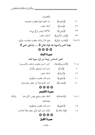 ‫ﰲ ﺍﻟﻘﺮﺍﺀﺍﺕ ﺍﻟﺜﻼﺙ ﺍﳌﺘﻤﺔ ﻟﻠﻌﺸﺮ‬

‫﴿وﲢﺒﻮن﴾ ‪‬‬

‫٠٢ ‪‬‬
‫٢٢ ‪‬‬
‫٣٢ ‪‬‬
‫٣٢ ‪‬‬
‫٦٢،٥٢ ‪‬‬

‫)ﳛُﻀﻮن(. ‪‬‬
‫َ‬
‫ﺑﻴﺎء اﻟﻐﻴﺒﺔ ﻓﻴﻬﺎ ﻟﻴﻌﻘﻮب )ﳛﺒﻮن(. ‪‬‬

‫﴿وﺟﺎء﴾ ‪ ‬أﻣﺎﳍﺎ ﺧﻠﻒ. ‪‬‬
‫ِ‬
‫ِ‬
‫﴿وﺟـﻲءَ﴾ ‪ ‬ﺑﺎﻻﴰﺎم ﻟﺮوﻳﺲ )ج◌ـﻲء(. ‪‬‬
‫ُ‬
‫﴿وأﱏ، اﻟﺬﻛﺮى﴾ ‪ ‬أﻣﺎﳍﻤﺎ ﺧﻠﻒ. ‪‬‬
‫ِ‬
‫﴿ﻳُﻌﺬب، ﻳُﻮﺛﻖ﴾ ‪ ‬ﻓﺘﺢ اﻟﺬال واﻟﺜﺎء ﻳﻌﻘﻮب )ﻳﻌﺬب، ﻳﻮﺛَﻖ(. ‪‬‬
‫َ‬

‫ﻧـﻬﺎﻳﺔ اﻟﺜﻤﻦ واﻟﺴﻮرة ﻋﻨﺪ ﻗﻮﻟﻪ ﺗﻌﺎﻟﻰ:‪ … ‬وادﺧﻠﻲ ﺟﻨﺘﻲ ‪ .‬‬
‫‪‬‬
‫‪ ‬‬

‫اﻟﺜﻤﻦ اﻟﺴﺎدس: وﻳﺒﺪأ ﻣﻦ أول ﺳﻮرة اﻟﺒﻠﺪ. ‪‬‬
‫ِ‬
‫٥، ٧ ‪﴿ ‬أﳛﺴﺐ﴾)ﻣﻌﺎً( ‪ ‬ﻛﺴﺮ اﻟﺴﲔ ﻳﻌﻘﻮب وﺧﻠﻒ )أﳛﺴﺐ(. ‪‬‬
‫َ‬
‫﴿ﻟُﺒَﺪاً﴾ ‪ ‬ﺷﺪد اﻟﺒﺎء أﺑﻮﺟﻌﻔﺮ )ﻟُـﺒﱠﺪاً(. ‪‬‬
‫٦‪‬‬
‫﴿أدراك﴾ ‪ ‬أﻣﺎﳍﺎ ﺧﻠﻒ. ‪‬‬
‫٢١ ‪‬‬
‫ِ‬
‫﴿ﻋﻠﻴﻬﻢ﴾ ‪ ‬ﺿﻢ اﳍﺎء ﻳﻌﻘﻮب )ﻋﻠﻴﻬﻢ(. ‪‬‬
‫٠٢ ‪‬‬
‫ُ‬
‫﴿ﻣﺆﺻﺪة﴾ ‪ ‬أﺑﺪل اﳍﻤﺰة واواً أﺑﻮ ﺟﻌﻔﺮ )ﻣﻮﺻﺪة(. ‪‬‬
‫٠٢ ‪‬‬
‫‪‬‬
‫‪ ‬‬
‫)ﺗﻼﻫﺎ‬
‫١-٥١ ‪﴿ ‬ﺿﺤﺎﻫﺎ﴾ ‪ ‬أماﳍﺎ ﺧﻠﻒ وﲨﻴﻊ رؤوس اﻵي ﻋﺪا‬
‫ُ‬
‫وﻃﺤﺎﻫﺎ(. ‪‬‬
‫ِ‬
‫﴿ﻋﻠﻴﻬﻢ﴾ ‪ ‬ﺿﻢ اﳍﺎء ﻳﻌﻘﻮب )ﻋﻠﻴﻬﻢ(. ‪‬‬
‫٤١ ‪‬‬
‫ُ‬
‫٥١ ‪‬‬

‫﴿وﻻ ﳜﺎف﴾ ‪ ‬ﺑﺎﻟﻔﺎء ﺑﺪل اﻟﻮاو ﻷﰊ ﺟﻌﻔﺮ )ﻓﻼ ﳜﺎف(. ‪‬‬
‫‪‬‬
‫‪ ‬‬
‫≠ ≥∏≥ ≠‬

 