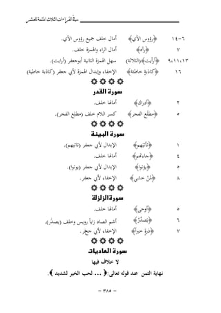 ‫ﰲ ﺍﻟﻘﺮﺍﺀﺍﺕ ﺍﻟﺜﻼﺙ ﺍﳌﺘﻤﺔ ﻟﻠﻌﺸﺮ‬

‫٦-٤١ ‪﴿ ‬رؤوس اﻵي﴾ ‪ ‬أﻣﺎل ﺧﻠﻒ ﲨﻴﻊ رؤوس اﻵي. ‪‬‬
‫﴿رآﻩ﴾ ‪ ‬أﻣﺎل اﻟﺮاء واﳍﻤﺰة ﺧﻠﻒ. ‪‬‬
‫٧‪‬‬
‫٣١،١١،٩ ‪﴿‬أرأﻳﺖ﴾)اﻟﺜﻼﺛﺔ( ‪ ‬ﺳﻬﻞ اﳍﻤﺰة اﻟﺜﺎﻧﻴﺔ أﺑﻮﺟﻌﻔﺮ )أراﻳﺖ(. ‪‬‬
‫ٍ‬
‫٦١ ‪﴿ ‬ﻛﺎذﺑﺔ ﺧﺎﻃﺌﺔ﴾ ‪ ‬اﻹﺧﻔﺎء وإﺑﺪال اﳍﻤﺰة ﻷﰊ ﺟﻌﻔﺮ )ﻛﺎذﺑﺔ ﺧﺎﻃﻴﺔ( ‪‬‬
‫‪‬‬
‫‪ ‬‬
‫أﻣﺎﳍﺎ ﺧﻠﻒ. ‪‬‬
‫٢‪‬‬
‫﴿أدراك﴾‬
‫٥ ‪﴿ ‬ﻣﻄﻠَﻊ اﻟﻔﺠﺮ﴾ ‪ ‬ﻛﺴﺮ اﻟﻼم ﺧﻠﻒ )ﻣﻄﻠِﻊ اﻟﻔﺠﺮ(. ‪‬‬
‫‪B‬‬
‫۰۲‬

‫١‪‬‬
‫٤‪‬‬

‫‪‬‬
‫‪ ‬‬
‫﴿ﺗﺄﺗﻴَﻬﻢ﴾ ‪ ‬اﻹﺑﺪال ﻷﰊ ﺟﻌﻔﺮ )ﺗﺎﺗﻴﻬﻢ(. ‪‬‬
‫﴿ﺎءﻬﺗﻢ﴾ ‪ ‬أﻣﺎﳍﺎ ﺧﻠﻒ. ‪‬‬

‫٥‪‬‬
‫٨‪‬‬

‫﴿ﻳﺆﺗﻮا﴾ ‪ ‬اﻹﺑﺪال ﻷﰊ ﺟﻌﻔﺮ )ﻳﻮﺗﻮا(. ‪‬‬
‫﴿ﳌﻦ ﺧﺸﻲ﴾ ‪ ‬اﻹﺧﻔﺎء ﻷﰊ ﺟﻌﻔﺮ. ‪‬‬
‫ْ‬
‫‪‬‬
‫‪ ‬‬
‫﴿أوﺣﻰ﴾ ‪ ‬أﻣﺎﳍﺎ ﺧﻠﻒ. ‪‬‬

‫٦‪‬‬
‫٧‪‬‬

‫﴿ﻳَﺼﺪر﴾ ‪ ‬أﺷﻢ اﻟﺼﺎد زاﻳﺎً روﻳﺲ وﺧﻠﻒ )ﻳﺼﺪر(. ‪‬‬
‫ُُ‬
‫﴿ذرةٍ ﺧﲑاً﴾ ‪ ‬اﻹﺧﻔﺎء ﻷﰊ ﺟﻊﻓﺮ . ‪‬‬
‫‪‬‬
‫‪ ‬‬

‫٥‪‬‬

‫ز‬

‫ﻻ ﺧﻼف ﻓﻴﻬﺎ ‪‬‬
‫ﻧـﻬﺎﻳﺔ اﻟﺜﻤﻦ ﻋﻨﺪ ﻗﻮﻟﻪ ﺗﻌﺎﻟﻰ :‪ … ‬ﻟﺤﺐ اﻟﺨﻴﺮ ﻟﺸﺪﻳﺪ ‪ .‬‬
‫≠ ‪≠ ≥∏µ‬‬

 