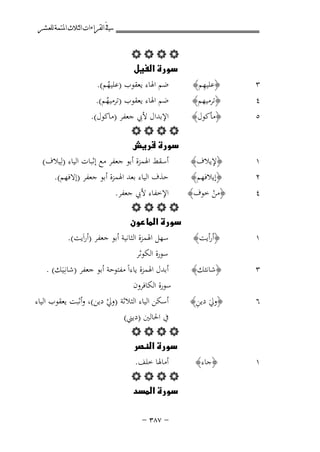 ‫ﰲ ﺍﻟﻘﺮﺍﺀﺍﺕ ﺍﻟﺜﻼﺙ ﺍﳌﺘﻤﺔ ﻟﻠﻌﺸﺮ‬

‫٣‪‬‬
‫٤‬

‫‪‬‬
‫‪ ‬‬
‫ِ‬
‫﴿ﻋﻠﻴﻬﻢ﴾ ‪ ‬ﺿﻢ اﳍﺎء ﻳﻌﻘﻮب )ﻋﻠﻴﻬﻢ(. ‪‬‬
‫ُ‬
‫ﺿﻢ اﳍﺎء ﻳﻌﻘﻮب )ﺗﺮﻣﻴﻬﻢ(.‬
‫﴿ﺗﺮﻣﻴﻬﻢ﴾‬
‫ُ‬

‫٥‪‬‬

‫﴿ﻣﺄﻛﻮل﴾ ‪ ‬اﻹﺑﺪال ﻷﰊ ﺟﻌﻔﺮ )ﻣﺎﻛﻮل(. ‪‬‬
‫‪‬‬
‫‪ ‬‬
‫﴿ﻹﻳﻼف﴾ ‪ ‬أﺳﻘﻂ اﳍﻤﺰة أﺑﻮ ﺟﻌﻔﺮ ﻣﻊ إﺛﺒﺎت اﻟﻴﺎء )ﻟِﻴﻼف( ‪‬‬
‫﴿إﻳﻼﻓﻬﻢ﴾ ‪ ‬ﺣﺬف اﻟﻴﺎء ﺑﻌﺪ اﳍﻤﺰة أﺑﻮ ﺟﻌﻔﺮ )إﻻﻓﻬﻢ(. ‪‬‬

‫٤‪‬‬

‫اﻹﺧﻔﺎء ﻷﰊ ﺟﻌﻔﺮ. ‪‬‬
‫﴿ﻣﻦ ﺧﻮف﴾‬
‫ْ‬
‫‪‬‬
‫‪‬‬
‫﴿أرأﻳﺖ﴾ ‪ ‬ﺳﻬﻞ اﳍﻤﺰة اﻟﺜﺎﻧﻴﺔ أﺑﻮ ﺟﻌﻔﺮ )أراَﻳﺖ(. ‪‬‬
‫ﺳﻮرة اﻟﻜﻮﺛﺮ‬
‫﴿ﺷﺎﻧﺌﻚ﴾ ‪ ‬أﺑﺪل اﳍﻤﺰة ﻳﺎءاً ﻣﻔﺘﻮﺣﺔ أﺑﻮ ﺟﻌﻔﺮ )ﺷﺎﻧِـﻴَﻚ( . ‪‬‬
‫ﺳﻮرة اﻟﻜﺎﻓﺮون ‪‬‬
‫َ ِ‬
‫﴿وﱄ دﻳﻦ﴾ ‪ ‬أﺳﻜﻦ اﻟﻴﺎء اﻟﺜﻼﺛﺔ )وﱄ دﻳﻦ(، وأﺛﺒﺖ ﻳﻌﻘﻮب اﻟﻴﺎء‬
‫ْ‬
‫ﰲ اﳊﺎﻟﲔ )دﻳﲏ( ‪‬‬
‫‪‬‬
‫‪ ‬‬
‫﴿ﺟﺎء﴾ ‪ ‬أﻣﺎﳍﺎ ﺧﻠﻒ. ‪‬‬
‫‪‬‬
‫‪ ‬‬

‫١‪‬‬
‫٢‪‬‬

‫١‪‬‬
‫٣‪‬‬
‫٦‪‬‬

‫١‪‬‬

‫≠ ∑∏≥ ≠‬

 