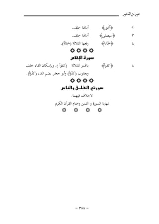 ‫ﻋﺒﲑ ﻣﻦ ﺍﻟﺘﺤﺒﲑ‬

‫٢‪‬‬
‫٣‪‬‬
‫٤‪‬‬

‫٤‪‬‬

‫﴿أﻏﲎ﴾ ‪ ‬أﻣﺎﳍﺎ ﺧﻠﻒ. ‪‬‬
‫﴿ﺳﻴﺼﻠﻰ﴾ ‪ ‬أﻣﺎﳍﺎ ﺧﻠﻒ. ‪‬‬
‫﴿ﲪﱠﺎﻟﺔَ﴾ ‪ ‬رﻓﻌﻬﺎ اﻟﺜﻼﺛﺔ )ﲪﺎﻟﺔُ(. ‪‬‬
‫‪‬‬
‫‪ ‬‬
‫﴿ﻛﻔﻮاً﴾ ‪ ‬ﺑﺎﳍﻤﺰ ﻟﻠﺜﻼﺛﺔ )ﻛﻔﺆاً (. وﺑﺈﺳﻜﺎن اﻟﻔﺎء ﺧﻠﻒ‬
‫وﻳﻌﻘﻮب )ﻛﻔﺆاً( وأﺑﻮ ﺟﻌﻔﺮ ﺑﻀﻢ اﻟﻔﺎء )ﻛﻔﺆاً(. ‪‬‬
‫ْ‬
‫ُ‬
‫‪‬‬
‫‪ ‬‬
‫ﻻﺧﻼف ﻓﻴﻬﻤﺎ. ‪‬‬
‫ﻧـﻬﺎﻳﺔ اﻟﺴﻮرة و اﻟﺜﻤﻦ وﺧﺘﺎم اﻟﻘﺮآن اﻟﻜﺮﱘ‬
‫‪‬‬

‫‪‬‬

‫‪‬‬

‫≠ ∏∏≥ ≠‬

‫‪‬‬

 