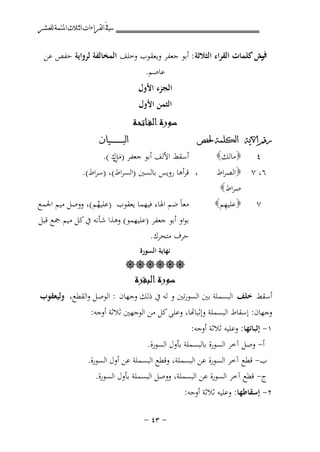 ‫ﰲ ﺍﻟﻘﺮﺍﺀﺍﺕ ﺍﻟﺜﻼﺙ ﺍﳌﺘﻤﺔ ﻟﻠﻌﺸﺮ‬

‫رش ﻛﻠﻤﺎت اﻟﻘﺮاء اﻟﺜﻼﺛﺔ : أﺑﻮ ﺟﻌﻔﺮ وﻳﻌﻘﻮب وﺧﻠﻒ اﻟﻤﺨﺎﻟﻔﺔ ﻟﺮواﻳﺔ ﺣﻔﺺ ﻋﻦ‬
‫ف‬
‫ﻋﺎﺻﻢ.‬

‫اﻟﺠﺰء اﻷول‬
‫اﻟﺜﻤﻦ اﻷول‬

‫ﺭﻗﻢ ﺍﻵﻳﺔ ﺍﻟﻜﻠﻤﺔ ﳊﻔﺺ‬

‫٤‬

‫‪‬ﻣﺎﻟﻚ‪‬‬

‫٦، ٧ ‪‬اﻟﺼﺮاط‬
‫ﺻﺮاط‪‬‬
‫ِ‬
‫٧ ‪‬ﻋﻠﻴﻬﻢ‪‬‬

‫ﺳﻮرة اﻟﻔـﺎﺗﺤﺔ‬

‫ﺍﻟﺒ ـ ـ ـ ـ ـ ـ ــﻴﺎﻥ‬

‫ﻞِ‬
‫أﺳﻘﻂ اﻷﻟﻒ أﺑﻮ ﺟﻌﻔﺮ )ﻣ ِك (.‬
‫َ‬

‫، ﻗﺮأﻫﺎ روﻳﺲ ﺑﺎﻟﺴﲔ )اﻟﺴﺮاط(، )ﺳﺮاط(.‬
‫ﻣﻌﺎً ﺿﻢ اﳍﺎء ﻓﻴﻬﻤﺎ ﻳﻌﻘﻮب )ﻋﻠﻴﻬﻢ (، ووﺻﻞ ﻣﻴﻢ اﳉﻤﻊ‬
‫ُ‬
‫ﺑﻮاو أﺑﻮ ﺟﻌﻔﺮ )ﻋﻠﻴﻬﻤﻮ( وﻫﺬا ﺷﺄﻧﻪ ﰲ ﻛﻞ ﻣﻴﻢ ﲨﻊ ﻗﺒﻞ‬
‫ﺣﺮف ﻣﺘﺤﺮك.‬
‫ﻧﻬﺎﻳﺔ اﻟﺴﻮرة‬

‫‪‬‬

‫ﺳﻮرة اﻟﺒﻘﺮة‬
‫أﺳﻘﻂ ﺧﻠﻒ اﻟﺒﺴﻤﻠﺔ ﺑﲔ اﻟﺴﻮرﺗﲔ و ﻟﻪ ﰲ ذﻟﻚ وﺟﻬﺎن : اﻟﻮﺻﻞ واﻟﻘﻄﻊ، وﻟﻴﻌﻘﻮب‬
‫وﺟﻬﺎن: ﺳﻘﺎط اﻟﺒﺴﻤﻠﺔ وإﺛﺒﺎﻬﺗﺎ، وﻋﻠﻰ ﻛﻞ ﻣﻦ اﻟﻮﺟﻬﲔ ﺛﻼﺛﺔ أوﺟﻪ:‬
‫١- إﺛﺒﺎﺗﻬﺎ: وﻋﻠﻴﻪ ﺛﻼﺛﺔ أوﺟﻪ:‬

‫أ- وﺻﻞ آﺧﺮ اﻟﺴﻮرة ﺑﺎﻟﺒﺴﻤﻠﺔ ﺑﺄول اﻟﺴﻮرة.‬

‫ب- ﻗﻄﻊ آﺧﺮ اﻟﺴﻮرة ﻋﻦ اﻟﺒﺴﻤﻠﺔ، وﻗﻄﻊ اﻟﺒﺴﻤﻠﺔ ﻋﻦ أول اﻟﺴﻮرة.‬
‫ج- ﻗﻄﻊ آﺧﺮ اﻟﺴﻮرة ﻋﻦ اﻟﺒﺴﻤﻠﺔ، ووﺻﻞ اﻟﺒﺴﻤﻠﺔ ﺑﺄول اﻟﺴﻮرة.‬
‫٢- إﺳﻘﺎﻃﻬﺎ: وﻋﻠﻴﻪ ﺛﻼﺛﺔ أوﺟﻪ:‬
‫≠ ≥¥ ≠‬

 