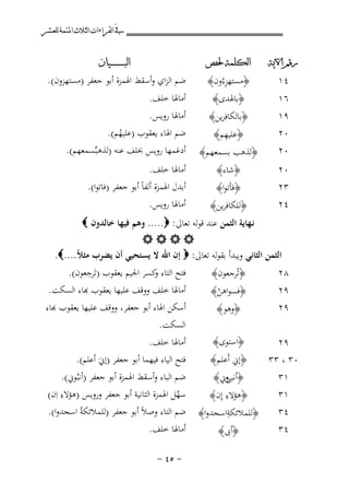 ‫ﰲ ﺍﻟﻘﺮﺍﺀﺍﺕ ﺍﻟﺜﻼﺙ ﺍﳌﺘﻤﺔ ﻟﻠﻌﺸﺮ‬
‫ﺭﻗﻢ ﺍﻵﻳﺔ‬

‫ﺍﻟﻜﻠﻤﺔ ﳊﻔﺺ‬

‫٦١‬

‫﴿ﺑﺎﳍﺪى﴾‬

‫٤١‬
‫٩١‬
‫٠٢‬
‫٠٢‬
‫٠٢‬
‫٣٢‬
‫٤٢‬

‫ِ‬
‫﴿ﻣﺴﺘﻬﺰءُون﴾‬
‫﴿ﺑﺎﻟﻜﺎﻓﺮﻳﻦ﴾‬
‫ِ‬
‫﴿ﻋﻠﻴﻬﻢ﴾‬

‫﴿ﻟﺬﻫﺐ ﺑﺴﻤﻌﻬﻢ﴾‬
‫﴿ﺷﺎء﴾‬
‫﴿ﻓﺄﺗﻮا﴾‬
‫﴿ﻟﻠﻜﺎﻓﺮﻳﻦ﴾‬

‫ﺍﻟﺒ ـ ـ ـ ـ ـ ـ ــﻴﺎﻥ‬

‫ﺿﻢ اﻟﺰاي وأﺳﻘﻂ اﳍﻤﺰة أﺑﻮ ﺟﻌﻔﺮ )ﻣﺴﺘﻬﺰون(.‬
‫أﻣﺎﳍﺎ ﺧﻠﻒ.‬
‫أﻣﺎﳍﺎ روﻳﺲ.‬
‫ﺿﻢ اﳍﺎء ﻳﻌﻘﻮب )ﻋﻠﻴﻬﻢ(.‬
‫ُ‬
‫أدﻏﻤﻬﺎ روﻳﺲ ﲞﻠﻒ ﻋﻨﻪ )ﻟﺬﻫـﺒﱢﺴﻤﻌﻬﻢ(.‬
‫أﻣﺎﳍﺎ ﺧﻠﻒ.‬
‫أﺑﺪل اﳍﻤﺰة أﻟﻔﺎً أﺑﻮ ﺟﻌﻔﺮ )ﻓﺎﺗﻮا(.‬
‫أﻣﺎﳍﺎ روﻳﺲ.‬

‫ﻧـﻬﺎﻳﺔ اﻟﺜﻤﻦ ﻋﻨﺪ ﻗﻮﻟﻪ ﺗﻌﺎﱃ: ‪ .....‬وﻫﻢ ﻓﻴﻬﺎ ﺧﺎﻟﺪون ‪‬‬
‫‪‬‬
‫اﻟﺜﻤﻦ اﻟﺜﺎﻧﻲ وﻳﺒﺪأ ﺑﻘﻮﻟﻪ ﺗﻌﺎﱃ: ‪ ‬إن اﷲ ﻻ ﻳﺴﺘﺤﻴﻲ أن ﻳﻀﺮب ﻣﺜﻼً....‪.‬‬
‫ِ‬
‫ﻓﺘﺢ اﻟﺘﺎء ﻛﺴﺮ اﳉﻴﻢ ﻳﻌﻘﻮب )ﺗَﺮﺟﻌﻮن(.‬
‫و‬
‫٨٢‬
‫﴿ﺗُﺮﺟﻌﻮن﴾‬
‫ﻣﺎﳍﺎ ﺧﻠﻒ ووﻗﻒ ﻋﻠﻴﻬﺎ ﻳﻌﻘﻮب ﻬﺑﺎء اﻟﺴﻜﺖ.‬
‫٩٢‬
‫﴿ﻓﺴﻮاﻫﻦ﴾‬
‫ّ‬
‫ﺳﻜﻦ اﳍﺎء أﺑﻮ ﺟﻌﻔﺮ، ووﻗﻒ ﻋﻠﻴﻬﺎ ﻳﻌﻘﻮب ﻬﺑﺎء‬
‫٩٢‬
‫﴿وﻫﻮ﴾‬
‫٩٢‬
‫٠٣ ، ٣٣‬
‫١٣‬
‫١٣‬
‫٤٣‬
‫٤٣‬

‫﴿اﺳﺘﻮى﴾‬
‫﴿إﱐ أَﻋﻠﻢ﴾‬
‫﴿ وﱐ﴾‬
‫أﻧﺒﺊ‬
‫ِ‬
‫﴿ﻫﺆﻻء إِن﴾‬
‫ِ‬
‫﴿ﻟﻠﻤﻼﺋﻜﺔاﺳﺠﺪوا﴾‬
‫﴿أﰉ﴾‬

‫اﻟﺴﻜﺖ.‬
‫أﻣﺎﳍﺎ ﺧﻠﻒ.‬
‫ﻓﺘﺢ اﻟﻴﺎء ﻓﻴﻬﻤﺎ أﺑﻮ ﺟﻌﻔﺮ )إﱐَ أﻋﻠﻢ(.‬

‫ﺿﻢ اﻟﺒﺎء وأﺳﻘﻂ اﳍﻤﺰة أﺑﻮ ﺟﻌﻔﺮ )أﻧﺒُﻮﱐ(.‬
‫ِ‬
‫ﺳﻬﻞ اﳍﻤﺰة اﻟﺜﺎﻧﻴﺔ أﺑﻮ ﺟﻌﻔﺮ وروﻳﺲ )ﻫﺆﻻء اِن(‬
‫ﱠ‬

‫ﺿﻢ اﻟﺘﺎء وﺻﻼً أﺑﻮ ﺟﻌﻔﺮ )ﻟﻠﻤﻼﺋﻜﺔُ اﺳﺠﺪوا(.‬
‫أﻣﺎﳍﺎ ﺧﻠﻒ.‬
‫≠ ‪≠ ¥µ‬‬

 