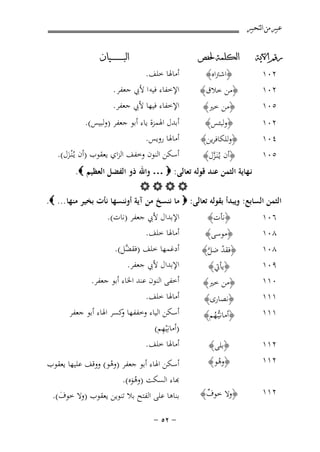 ‫ﻋﺒﲑ ﻣﻦ ﺍﻟﺘﺤﺒﲑ‬
‫ﺭﻗﻢ ﺍﻵﻳﺔ‬

‫٢٠١‬
‫٢٠١‬
‫٥٠١‬
‫٢٠١‬
‫٤٠١‬

‫ﺍﻟﻜﻠﻤﺔ ﳊﻔﺺ‬

‫﴿اﺷﱰاﻩ﴾‬

‫﴿ﻣﻦ ﺧﻼق﴾‬
‫﴿ﻣﻦ ﺧﲑ﴾‬
‫﴿وﻟﺒﺌﺲ﴾‬
‫﴿وﻟﻠﻜﺎﻓﺮﻳﻦ﴾‬

‫٥٠١‬

‫﴿أن ﻳـُﻨَـﺰل﴾‬
‫ﱠ‬

‫٦٠١‬
‫٨٠١‬

‫﴿ﻧﺄت﴾‬

‫ﺍﻟﺒ ـ ـ ـ ـ ـ ـ ــﻴﺎﻥ‬

‫أﻣﺎﳍﺎ ﺧﻠﻒ.‬
‫اﻹﺧﻔﺎء ﻓﻴﻪ ا ﻷﰊ ﺟﻌﻔﺮ .‬
‫اﻹﺧﻔﺎء ﻓﻴﻬﺎ ﻷﰊ ﺟﻌﻔﺮ.‬

‫أﺑﺪل اﳍﻤﺰة ﻳﺎء أﺑﻮ ﺟﻌﻔﺮ )وﻟﺒﻴﺲ(.‬
‫أﻣﺎﳍﺎ روﻳﺲ.‬
‫أﺳﻜﻦ اﻟﻨﻮن وﺧﻔﻒ اﻟﺰاي ﻳﻌﻘﻮب )أن ﻳـُْﻨـﺰل(.‬
‫َ‬

‫ﻧـﻬﺎﻳﺔ اﻟﺜﻤﻦ ﻋﻨﺪ ﻗﻮﻟﻪ ﺗﻌﺎﻟﻰ: ‪ … ‬واﷲ ذو اﻟﻔﻀﻞ اﻟﻌﻈﻴﻢ ‪.‬‬
‫‪‬‬
‫اﻟﺜﻤﻦ اﻟﺴﺎﺑﻊ: وﻳﺒﺪأ ﺑﻘﻮﻟﻪ ﺗﻌﺎﻟﻰ: ‪ ‬ﻣﺎ ﻧﻨﺴﺦ ﻣﻦ آﻳﺔ أوﻧﻨﺴﻬﺎ ﻧﺄت ﺑﺨﻴﺮ ﻣﻨﻬﺎ ... ‪.‬‬

‫٨٠١‬
‫٩٠١‬
‫٠١١‬
‫١١١‬

‫﴿ﻣﻮﺳﻰ﴾‬

‫اﻹﺑﺪال ﻷﰊ ﺟﻌﻔﺮ )ﻧﺎت(.‬
‫أﻣﺎﳍﺎ ﺧﻠﻒ.‬

‫﴿ﻓﻘﺪ ﺿﻞ﴾‬
‫ْ ﱠ‬

‫أدﻏﻤﻬﺎ ﺧﻠﻒ )ﻓﻘ ﱠﻞ(.‬
‫ﻀ‬
‫اﻹﺑﺪال ﻷﰊ ﺟﻌﻔﺮ.‬
‫أﺧﻔﻰ اﻟﻨﻮن ﻋﻨﺪ اﳋﺎء أﺑﻮ ﺟﻌﻔﺮ.‬
‫أﻣﺎﳍﺎ ﺧﻠﻒ.‬

‫١١١‬

‫﴿أﻣﺎﻧﻴﱡـﻬﻢ﴾‬
‫ُ‬

‫٢١١‬

‫﴿ﺑﻠﻰ﴾‬

‫أﺳﻜﻦ اﻟﻴﺎء وﺧﻔﻔﻬﺎ ﻛﺴﺮ اﳍﺎء أﺑﻮ ﺟﻌﻔﺮ‬
‫و‬
‫ِ‬
‫)أﻣﺎﻧِْﻴﻬﻢ(‬
‫أﻣﺎﳍﺎ ﺧﻠﻒ.‬

‫﴿ﻳﺄﰐ﴾‬

‫﴿ﻣﻦ ﺧﲑ﴾‬
‫﴿ﻧﺼﺎرى﴾‬

‫٢١١‬

‫﴿وﻫﻮ﴾‬
‫ُ‬

‫٢١١‬

‫﴿وﻻ ﺧﻮف﴾‬
‫ٌ‬

‫أﺳﻜﻦ اﳍﺎء أﺑﻮ ﺟﻌﻔﺮ )وﻫﻮ( ووﻗﻒ ﻋﻠﻴﻬﺎ ﻳﻌﻘﻮب‬
‫ْ‬
‫ﺑﺎء اﻟﺴﻜﺖ )وﻫﻮﻩ(.‬
‫َُ‬
‫ﺑﻨﺎﻫﺎ ﻋﻠﻰ اﻟﻔﺘﺢ ﺑﻼ ﺗﻨﻮﻳﻦ ﻳﻌﻘﻮب )وﻻ ﺧﻮف(.‬
‫َ‬
‫≠ ≤‪≠ µ‬‬

 