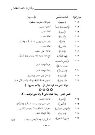 ‫ﰲ ﺍﻟﻘﺮﺍﺀﺍﺕ ﺍﻟﺜﻼﺙ ﺍﳌﺘﻤﺔ ﻟﻠﻌﺸﺮ‬
‫ﺭﻗﻢ ﺍﻵﻳﺔ‬

‫٢١١‬
‫٣١١‬
‫٤١١‬
‫٤١١‬
‫٥١١‬
‫٧١١‬
‫٨١١‬
‫٩١١‬
‫٠٢١‬
‫٠٢١‬
‫١٢١‬
‫٢٢١‬

‫ﺍﻟﻜﻠﻤﺔ ﳊﻔﺺ‬

‫ِ‬
‫﴿ﻋﻠﻴﻬﻢ﴾‬

‫﴿اﻟﻨﺼﺎرى﴾ )ﻣﻌﺎً(‬
‫﴿ﺳﻌﻰ﴾‬
‫﴿اﻟﺪﻧﻴﺎ﴾‬
‫﴿ﻓﺜﻢ﴾‬
‫ﱠ‬

‫﴿ﻗﻀﻰ﴾‬
‫﴿ﺗﺄﺗﻴﻨﺎ﴾‬
‫﴿وﻻ ﺗُﺴﺄَل﴾‬
‫ْ‬

‫﴿ﺗﺮﺿﻰ،اﻟﻨﺼﺎرى‬
‫اﳍﺪى،ﺟﺎءك﴾‬
‫﴿ﻫﺪى اﷲ﴾‬
‫﴿ﻳﺆﻣﻨﻮن﴾‬
‫﴿إﺳﺮاءﻳﻞ﴾‬

‫ﺍﻟﺒ ـ ـ ـ ـ ـ ـ ــﻴﺎﻥ‬

‫ﺿﻢ اﳍﺎء ﻳﻌﻘﻮب )ﻋﻠﻴﻬﻢ(.‬
‫ُ‬
‫أﻣﺎﳍﻢا ﺧﻠﻒ .‬
‫أﻣﺎﳍﺎ ﺧﻠﻒ.‬
‫أﻣﺎﳍﺎ ﺧﻠﻒ.‬

‫وﻗﻒ ﻋﻠﻴﻬﺎ روﻳﺲ ﺑﺎء اﻟﺴﻜﺖ )ﻓﺜﻤﻪ(.‬
‫ﱠْ‬

‫أﻣﺎﳍﺎ ﺧﻠﻒ.‬
‫اﻹﺑﺪال ﻷﰊ ﺟﻌﻔﺮ.‬
‫ﻓﺘﺢ اﻟﺘﺎء وﺟﺰم اﻟﻼم ﻳﻌﻘﻮب )وﻻ ﺗَﺴﺄَل(.‬
‫ْ ْ‬
‫ﲨﻴﻌﺎً اﻹﻣﺎﻟﺔ ﳋﻠﻒ.‬
‫وﻗﻔﺎً ﺑﺎﻹﻣﺎﻟﺔ ﳋﻠﻒ.‬

‫اﻹﺑﺪال ﻷﰊ ﺟﻌﻔﺮ )ﻳﻮﻣﻨﻮن(.‬
‫ﺗﺴﻬﻴﻞ اﳍﻤﺰة اﻟﺜﺎﻧﻴﺔ ﻣﻊ اﳌﺪ واﻟﻘﺼﺮ ﻷﰊ ﺟﻌﻔﺮ.‬

‫ﻧـﻬﺎﻳﺔ اﻟﺜﻤﻦ ﻋﻨﺪ ﻗﻮﻟﻪ ﺗﻌﺎﻟﻰ:‪ ...‬وﻻﻫﻢ ﻳﻨﺼﺮون ‪.‬‬
‫‪‬‬
‫اﻟﺜﻤﻦ اﻟﺜﺎﻣﻦ: وﻳﺒﺪأ ﺑﻘﻮﻟﻪ ﺗﻌﺎﻟﻰ:‪ ‬وإذ اﺑﺘﻠﻰ إﺑﺮاﻩ ﻳﻢ... ‪.‬‬
‫٤٢١‬
‫٤٢١‬
‫٤٢١‬
‫٥٢١‬
‫٥٢١‬

‫﴿اﺑﺘﻠﻰ﴾‬
‫﴿ﻓﺄﲤﻬﻦ﴾‬
‫﴿ﻋﻬﺪي اﻟﻈﺎﳌﲔ﴾‬
‫﴿ﻣﺼﻠﻰ﴾‬
‫ً‬

‫﴿ﺑﻴﱵ ﻟﻠﻄﺎﺋﻔﲔ﴾‬
‫َ‬

‫اﻹﻣﺎﻟﺔ ﳋﻠﻒ.‬
‫ﻗﻒ ﻋﻠﻴﻬﺎ ﻳﻌﻘﻮب ﻬﺑﺎء اﻟﺴﻜﺖ )ﻓﺄﲤﻬﻨّﻪ(.‬
‫ﻓﺘﺢ اﻟﻴﺎء اﻟﺜﻼﺛﺔ وﺻﻼً )ﻋﻬﺪي اﻟﻈﺎﳌﲔ(.‬
‫َ‬
‫وﻗﻔﺎً ﺑﺎﻹﻣﺎﻟﺔ ﳋﻠﻒ.‬
‫أﺳﻜﻦ اﻟﻴﺎء وﺻﻼً ﻳﻌﻘﻮب وﺧﻠﻒ‬
‫≠ ≥‪≠ µ‬‬

‫)ﺑﻴﱵ‬
‫ْ‬

 