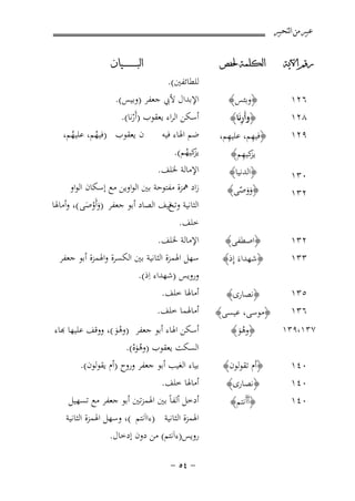 ‫ﻋﺒﲑ ﻣﻦ ﺍﻟﺘﺤﺒﲑ‬
‫ﺭﻗﻢ ﺍﻵﻳﺔ‬

‫ﺍﻟﻜﻠﻤﺔ ﳊﻔﺺ‬

‫٦٢١‬

‫﴿وﺑﺌﺲ﴾‬
‫ِ‬
‫﴿وأَرﻧَﺎ﴾‬
‫ِ‬
‫ِ‬
‫﴿ﻓﻴﻬﻢ، ﻋﻠﻴﻬﻢ،‬

‫٠٣١‬
‫٢٣١‬

‫﴿اﻟﺪﻧﻴﺎ﴾‬
‫﴿ووﺻﻰ﴾‬
‫ََ ّ‬

‫٢٣١‬
‫٣٣١‬

‫﴿اﺻﻄﻔﻰ﴾‬
‫﴿ﺷﻬﺪاءَ إِذ﴾‬

‫٥٣١‬

‫﴿ﻧﺼﺎرى﴾‬

‫٨٢١‬
‫٩٢١‬

‫٦٣١‬

‫ﻳﺰ ِ‬
‫ﻛﻴﻬﻢ﴾‬

‫﴿ﻣﻮﺳﻰ، ﻋﻴﺴﻰ﴾‬

‫٧٣١،٩٣١‬

‫﴿وﻫﻮ﴾‬
‫َُ‬

‫٠٤١‬
‫٠٤١‬
‫٠٤١‬

‫﴿أم ﺗﻘﻮﻟﻮن﴾‬
‫﴿ﻧﺼﺎرى﴾‬
‫﴿أَأَﻧﺘﻢ﴾‬

‫ﺍﻟﺒ ـ ـ ـ ـ ـ ـ ــﻴﺎﻥ‬

‫ﻟﻠﻄﺎﺋﻔﲔ(.‬
‫اﻹﺑﺪال ﻷﰊ ﺟﻌﻔﺮ )وﺑﻴﺲ(.‬

‫أﺳﻜﻦ اﻟﺮاء ﻳﻌﻘﻮب )أَرﻧﺎ(.‬
‫ْ‬
‫ن ﻳﻌﻘﻮب )ﻓﻴﻬﻢ، ﻋﻠﻴﻬﻢ،‬
‫ﺿﻢ اﳍﺎء ﻓﻴﻪ‬
‫ُ‬
‫ُ‬
‫ﻛﻴﻬﻢ(.‬
‫ﻳﺰ ُ‬
‫اﻹﻣﺎﻟﺔ ﳋﻠﻒ.‬
‫زاد ﳘﺰة ﻣﻔﺘﻮﺣﺔ ﺑﲔ اﻟﻮاوﻳﻦ ﻣﻊ إﺳﻜﺎن اﻟﻮاو‬
‫وﺗﺦ‬
‫اﻟﺜﺎﻧﻴﺔ ﻓﻴﻒ اﻟﺼﺎد أﺑﻮ ﺟﻌﻔﺮ )وأَوﺻﻰ (، وأﻣﺎﳍﺎ‬
‫َْ َ‬
‫ﺧﻠﻒ.‬
‫اﻹﻣﺎﻟﺔ ﳋﻠﻒ.‬
‫ﺳﻬﻞ اﳍﻤﺰة اﻟﺜﺎﻧﻴﺔ ﺑﲔ اﻟﻜﺴﺮة واﳍﻤﺰة أﺑﻮ ﺟﻌﻔﺮ‬
‫وروﻳﺲ )ﺷﻬﺪاء اِذ(.‬
‫أﻣﺎﳍﺎ ﺧﻠﻒ.‬
‫أﻣﺎﳍﻤﺎ ﺧﻠﻒ.‬
‫أﺳﻜﻦ اﳍﺎء أﺑﻮ ﺟﻌﻔﺮ )وﻫﻮ ( ووﻗﻒ ﻋﻠﻴﻬﺎ ﻬﺑﺎء‬
‫َْ‬

‫اﻟﺴﻜﺖ ﻳﻌﻘﻮب )وﻫﻮﻩ(.‬
‫ُ َْ‬
‫ﺑﻴﺎء اﻟﻐﻴﺐ أﺑﻮ ﺟﻌﻔﺮ وروح )أم ﻳﻘﻮﻟﻮن(.‬
‫أﻣﺎﳍﺎ ﺧﻠﻒ.‬
‫أدﺧﻞ أﻟﻔﺎً ﺑﲔ اﳍﻤﺰﺗﲔ أﺑﻮ ﺟﻌﻔﺮ ﻣﻊ ﺗﺴﻬﻴﻞ‬

‫اﳍﻤﺰة اﻟﺜﺎﻧﻴﺔ )ءااَﻧﺘﻢ (، وﺳﻬﻞ اﳍﻤﺰة اﻟﺜﺎﻧﻴﺔ‬
‫روﻳﺲ)ءاَﻧﺘﻢ( ﻣﻦ دون إدﺧﺎل.‬
‫≠ ¥‪≠ µ‬‬

 