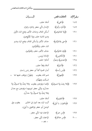 ‫ﰲ ﺍﻟﻘﺮﺍﺀﺍﺕ ﺍﻟﺜﻼﺙ ﺍﳌﺘﻤﺔ ﻟﻠﻌﺸﺮ‬
‫ﺭﻗﻢ ﺍﻵﻳﺔ‬

‫ﺍﻟﻜﻠﻤﺔ ﳊﻔﺺ‬

‫٩٨١‬

‫﴿اﺗﻘﻰ﴾‬

‫٩٨١‬

‫﴿ﺗﺄﺗﻮا، وأﺗﻮا﴾‬

‫اﻹﺑﺪال ﻷﰊ ﺟﻌﻔﺮ )ﺗﺎﺗﻮا، واﺗﻮا(.‬

‫١٩١‬

‫﴿وﻻ ﺗﻘﺎﺗﻠﻮﻫﻢ﴾‬

‫أﺳﻜﻦ اﻟﻘﺎف وﺣﺬف اﻷﻟﻒ وﻓﺘﺢ اﻟﺘﺎء اﻷوﱃ‬

‫١٩١‬

‫﴿ﺣﱴ ﻛﻢ﴾‬
‫ﻳﻘﺎﺗﻠﻮ‬

‫١٩١‬

‫﴿ﻓﺈن ﻛﻢ﴾‬
‫ﻗﺎﺗﻠﻮ‬

‫١٩١‬
‫٤٩١‬

‫﴿اﻟﻜﺎﻓﺮﻳﻦ﴾‬
‫﴿اﻋﺘﺪى﴾ )ﻣﻌﺎً(‬

‫٦٩١‬

‫﴿أذى﴾‬
‫ً‬

‫٦٩١‬
‫٧٩١‬
‫٧٩١‬

‫﴿ﻣﻦ رأﺳﻪ﴾‬
‫﴿ﻓﻴﻬﻦ﴾‬
‫ِﱠ‬

‫ﺍﻟﺒ ـ ـ ـ ـ ـ ـ ــﻴﺎﻥ‬

‫أﻣﺎﳍﺎ ﺧﻠﻒ.‬

‫وﺿﻢ اﻟﺜﺎﻧﻴﺔ ﺧﻠﻒ )وﻻ ﺗَـﻘﺘُ وﻫﻢ(.‬
‫ْﻞ‬

‫ﺣﺬف اﻷﻟﻒ وأﺳﻜﻦ اﻟﻘﺎف وﻓﺘﺢ اﻟﻴﺎء وﺿﻢ‬
‫ْ ﻠﻮ‬
‫اﻟﺘﺎء ﺧﻠﻒ )ﻳـَﻘﺘُ ﻛﻢ(.‬

‫ﺣﺬف اﻷﻟﻒ ﺧﻠﻒ )ﻗَـﺘَ ﻛﻢ(.‬
‫ﻠﻮ‬
‫اﻹﻣﺎﻟﺔ ﻟﺮوﻳﺲ.‬
‫أﻣﺎﻟﻪم ا ﺧﻠﻒ‬

‫أﻣﺎﳍﺎ وﻗﻔﺎً ﺧﻠﻒ.‬

‫أﺑﺪل اﳍﻤﺰة أﻟﻔﺎً أﺑﻮ ﺟﻌﻔﺮ )ﻣﻦ راﺳﻪ(.‬
‫ﺿﻢ اﳍﺎء ﻳﻌﻘﻮب‬

‫)ﻓﻴﻬﻦ ( وﻗﻒ ﻋﻠﻴﻬﺎ ﻬﺑﺎ ء‬
‫ُﱠ‬

‫اﻟﺴﻜﺖ )ﻓﻴﻬﻨﱠﻪ(.‬
‫ُْ‬
‫﴿ﻓﻼ رﻓﺚ وﻻ ﻓﺴﻮق﴾ ﻧﻮ�ﻤﺎ ﻣﺮﻓﻮﻋﺘﲔ ﻳﻌﻘﻮب )ﻓﻼ رﻓﺚ وﻻ ﻓﺴﻮق وﻻ‬
‫ٌ‬
‫ﱠ‬
‫ٌ‬
‫َ‬
‫َ‬
‫ﺟﺪال(، وﻷﰊ ﺟﻌﻔﺮ ﺗﻨﻮﻳﻨﻬﻤﺎ ﻣﺮﻓﻮﻋﺘﲔ ﻣﻊ ﺟﺪال‬
‫َ‬
‫)ﻓﻼ رﻓﺚ وﻻ ﻓﺴﻮق وﻻ ﺟﺪال(.‬
‫ٌ‬
‫ٌ‬
‫ٌ‬

‫٧٩١‬

‫﴿اﻟﺘﻘﻮى﴾‬
‫ِِ‬
‫﴿واﺗﻘﻮن◌ ﻳﺎ أوﱄ﴾‬

‫٧٩١‬

‫﴿ﻣﻦ ﺧﲑ﴾‬

‫اﻹﺧﻔﺎء ﻓﻴﻪ ا ﻷﰊ ﺟﻌﻔﺮ .‬

‫٠٠٢‬

‫﴿ﻣﻦ ﺧﻼق﴾‬

‫اﻹﺧﻔﺎء ﻷﰊ ﺟﻌﻔﺮ.‬
‫≠ ‪≠ µπ‬‬

‫٧٩١‬

‫أﻣﺎﳍﺎ ﺧﻠﻒ.‬
‫ﻳﻌﻘﻮب وﰲ‬
‫أﺛﺒﺖ اﻟﻴﺎء ﺑﻌﺪ اﻟﻨﻮن ﰲ اﳊﺎﻟﲔ‬
‫اﻟﻮﺻﻞ أﺑﻮ ﺟﻌﻔﺮ )واﺗﻘﻮﱐ ﻳﺎ أوﱄ(.‬

 