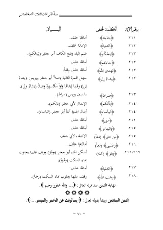 ‫ﰲ ﺍﻟﻘﺮﺍﺀﺍﺕ ﺍﻟﺜﻼﺙ ﺍﳌﺘﻤﺔ ﻟﻠﻌﺸﺮ‬
‫ﺭﻗﻢ ﺍﻵﻳﺔ‬

‫١١٢‬
‫٢١٢‬
‫٣١٢‬
‫٣١٢‬
‫٣١٢‬
‫٣١٢‬

‫ﺍﻟﻜﻠﻤﺔ ﳊﻔﺺ‬

‫﴿ﺟﺎءﺗﻪ﴾‬

‫﴿اﻟﺪﻧﻴﺎ﴾‬
‫﴿ﻟِﻴَﺤﻜﻢ﴾‬
‫ُْ‬
‫﴿ﺎءﻬﺗﻢ﴾‬
‫﴿ﻓﻬﺪى اﷲ﴾‬
‫﴿ﻳﺸﺎءُ إِﱃ﴾‬

‫أﻣﺎﳍﺎ ﺧﻠﻒ.‬
‫اﻹﻣﺎﻟﺔ ﳋﻠﻒ.‬

‫ﺍﻟﺒ ـ ـ ـ ـ ـ ـ ــﻴﺎﻥ‬

‫ﺿﻢ اﻟﻴﺎء وﻓﺘﺢ اﻟﻜﺎف أﺑﻮ ﺟﻌﻔﺮ )ﻟِﻴُﺤﻜﻢ(.‬
‫ْ َ‬
‫أﻣﺎﳍﺎ ﺧﻠﻒ.‬
‫أﻣﺎﳍﺎ ﺧﻠﻒ وﻗﻔﺎً.‬
‫ﺳﻬﻞ اﳍﻤﺰة اﻟﺜﺎﻧﻴﺔ وﺻﻼً أﺑﻮ ﺟﻌﻔﺮ وروﻳﺲ )ﻳﺸﺎءُ‬
‫ِ‬
‫اِﱃ( وﳍﻤﺎ إﺑﺪاﳍﺎ واواً ﻣﻜﺴﻮرة وﺻﻼً )ﻳﺸﺎءُ وﱃ(.‬

‫٣١٢‬

‫﴿ﺻﺮاط﴾‬

‫ﺑﺎﻟﺴﲔ روﻳﺲ )ﺳﺮاط(.‬

‫٤١٢‬
‫٤١٢‬
‫٤١٢‬

‫﴿ﻳﺄﺗﻜﻢ﴾‬

‫اﻹﺑﺪال ﻷﰊ ﺟﻌﻔﺮ )ﻳﺎﺗﻜﻢ(.‬
‫أﺑﺪل اﳍﻤﺰة أﻟﻔﺎً أﺑﻮ ﺟﻌﻔﺮ )اﻟﺒﺎﺳﺎء(.‬
‫أﻣﺎﳍﺎ ﺧﻠﻒ.‬

‫٥١٢‬
‫٥١٢‬
‫٦١٢‬

‫﴿اﻟﺒﺄﺳﺎء﴾‬
‫﴿ﻣﱴ﴾‬
‫﴿واﻟﻴﺘﺎﻣﻰ﴾‬
‫﴿ﻣﻦ ﺧﲑ﴾ )ﻣﻌﺎً(‬
‫﴿وﻋﺴﻰ﴾ )ﻣﻌﺎً(‬

‫٧١٢،٦١٢‬

‫﴿وﻫﻮ﴾ )ﻛﻠﻪ(‬
‫ُ‬

‫٧١٢‬
‫٨١٢‬

‫﴿اﻟﺪﻧﻴﺎ﴾‬
‫﴿رﲪﺖ اﷲ﴾‬

‫أﻣﺎﳍﺎ ﺧﻠﻒ‬
‫اﻹﺧﻔﺎء ﻷﰊ ﺟﻌﻒ.‬
‫ر‬
‫أﻣﺎﻟﻪم ا ﺧﻠﻒ .‬
‫أﺳﻜﻦ اﳍﺎء أﺑﻮ ﺟﻌﻔﺮ )وﻫﻮ( ووﻗﻒ ﻋﻠﻴﻬﺎ ﻳﻌﻘﻮب‬
‫َْ‬
‫ﺑﺎء اﻟﺴﻜﺖ )وﻫﻮﻩ(.‬
‫ُْ‬
‫أﻣﺎﳍﺎ ﺧﻠﻒ.‬
‫ﻗﻒ ﻋﻠﻴﻬﺎ ﻳﻌﻘﻮب ﻬﺑﺎء اﻟﺴﻜﺖ )رﲪﻪ(.‬
‫ْ‬

‫ﻧـﻬﺎﻳﺔ اﻟﺜﻤﻦ ﻋﻨﺪ ﻗﻮﻟﻪ ﺗﻌﺎﱃ: ‪ ...‬واﷲ ﻏﻔﻮر رﺣﻴﻢ ‪.‬‬
‫‪‬‬
‫اﻟﺜﻤﻦ اﻟﺴﺎدس وﻳﺒﺪأ ﺑﻘﻮﻟﻪ ﺗﻌﺎﱃ: ‪ ‬ﻳﺴﺄﻟﻮﻧﻚ ﻋﻦ اﻟﺨﻤﺮ واﻟﻤﻴﺴﺮ... ‪.‬‬
‫≠ ±∂ ≠‬

 