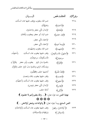 ‫ﰲ ﺍﻟﻘﺮﺍﺀﺍﺕ ﺍﻟﺜﻼﺙ ﺍﳌﺘﻤﺔ ﻟﻠﻌﺸﺮ‬
‫ﺭﻗﻢ ﺍﻵﻳﺔ‬

‫٨٢٢‬
‫٩٢٢‬
‫٩٢٢‬
‫٩٢٢‬
‫٠٣٢‬
‫٠٣٢‬
‫١٣٢‬
‫١٣٢‬
‫١٣٢‬
‫١٣٢‬
‫٢٣٢‬
‫٢٣٢‬
‫٢٣٢‬

‫ﺍﻟﻜﻠﻤﺔ ﳊﻔﺺ‬

‫﴿ﺗﺄﺧﺬوا﴾‬
‫﴿ﳜﺎﻓﺎ﴾‬
‫َ‬

‫﴿ﻓﺈن ﺧﻔﺘﻢ﴾‬

‫ﺍﻟﺒ ـ ـ ـ ـ ـ ـ ــﻴﺎﻥ‬

‫ﻢ اﳍﺎء ﻳﻌﻘﻮب ووﻗﻒ ﻋﻠﻴﻬﺎ ﻬﺑﺎء اﻟﺴﻜﺖ‬
‫)ﻋﻠﻴﻬﻨﱠﻪ(‬
‫ُْ‬
‫اﻹﺑﺪال ﻷﰊ ﺟﻌﻔﺮ )ﺗﺎﺧﺬوا(.‬
‫ﺿﻢ اﻟﻴﺎء أﺑﻮ ﺟﻌﻔﺮ وﻳﻌﻘﻮب )ﳜﺎﻓﺎ(.‬
‫ُ‬
‫اﻹﺧﻔﺎء ﻷﰊ ﺟﻌﻔﺮ.‬

‫اﻹﺧﻔﺎء ﻷﰊ ﺟﻌﻔﺮ.‬
‫﴿زوﺟﺎً ﻏﲑﻩ﴾‬
‫ِ‬
‫ﺿﻢ اﳍﺎء ﻳﻌﻘﻮب )ﻋﻠﻴﻬﻤﺎ(.‬
‫﴿ﻋﻠﻴﻬﻤﺎ﴾‬
‫ُ‬
‫)أﺟﻠﻬﻨﱠﻪ،‬
‫﴿أﺟﻠﻬﻦ، ﻓﺄﻣﺴﻜﻮﻫﻦ، ﻗﻒ ﻋﻠﻴﻬﺎ ﻳﻌﻘﻮب ﻬﺑﺎء اﻟﺴﻜﺖ‬
‫ﱠ‬
‫ﱠ‬
‫ﻓﺄﻣﺴﻜﻮﻫﻨﱠﻪ، ﺳﺮﺣﻮﻫﻨﱠﻪ(.‬
‫ﺳﺮﺣﻮﻫﻦ﴾‬
‫ﱠ‬
‫ﺑﺎﳍﻤﺰة ﺑﺪل اﻟﻮاو ﻳﻌﻘﻮب وأﺑﻮ ﺟﻌﻔﺮ )ﻫﺰؤاً (.‬
‫﴿ﻫﺰواً﴾‬
‫ُُ‬
‫ُُ‬
‫وﺑﺈﺳﻜﺎن اﻟﺰاي وﺑﺎﳍﻤﺰة ﺑﺪل اﻟﻮاو ﺧﻠﻒ )ﻫﺰؤاً(.‬
‫ُْ‬
‫﴿ﻓﻘﺪ ﻇَﻠَﻢ﴾‬
‫ْ‬
‫﴿ﻧﻌﻤﺖ﴾‬

‫﴿أﺟﻠﻬﻦ﴾‬
‫ﱠ‬
‫﴿ﻳﺆﻣﻦ﴾‬
‫﴿ ﻛﻰ﴾‬
‫أز‬

‫أدﻏﻤﻬﺎ ﺧﻠﻒ ) ﻗﻈﱠﻠﻢ (.‬
‫ف‬
‫وﻗﻒ ﻋﻠﻴﻬﺎ ﻳﻌﻘﻮب ﺑﺎﳍﺎء )ﻧﻌﻤﻪ(.‬
‫ﻗﻒ ﻋﻠﻴﻬﺎ ﻳﻌﻘﻮب ﻬﺑﺎء اﻟﺴﻜﺖ )أﺟﻠﻬﻨﱠﻪ(.‬

‫اﻹﺑﺪال ﻷﰊ ﺟﻌﻔﺮ )ﻳﻮﻣﻦ(.‬
‫أﻣﺎﳍﺎ ﺧﻠﻒ.‬

‫ﻧـﻬﺎﻳﺔ اﻟﺜﻤﻦ ﻋﻨﺪ ﻗﻮﻟﻪ ﺗﻌﺎﱃ: ‪ ...‬واﷲ ﻳﻌﻠﻢ وأﻧﺘﻢ ﻻ ﺗﻌﻠﻤﻮن ‪.‬‬
‫‪‬‬
‫اﻟﺜﻤﻦ اﻟﺴﺎﺑﻊ وﻳﺒﺪأ ﺑﻘﻮﻟﻪ ﺗﻌﺎﱃ: ‪ ‬واﻟﻮاﻟﺪات ﻳﺮﺿﻌﻦ أوﻻدﻫﻦ... ‪.‬‬
‫٣٣٢‬

‫﴿ أوﻻدﻫﻦ، رزﻗﻬﻦ‬
‫ّ‬
‫ّ‬
‫ﺴﻮﻬﺗﻦ ﴾‬
‫و‬
‫ّ‬

‫ﻗﻒ ﻋﻠﻴﻬﺎ ﻳﻌﻘﻮب ﻬﺑﺎء اﻟﺴﻜﺖ )أوﻻدﻫﻨّﻪ(‬
‫)رزﻗﻬﻨّﻪ( ) ﺴﻮﻬﺗﻨّﻪ(.‬
‫و‬
‫≠ ≥∂ ≠‬

 