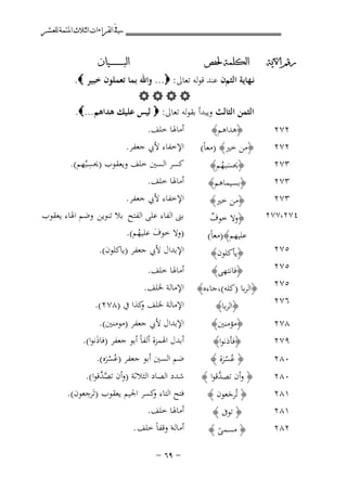 ‫ﰲ ﺍﻟﻘﺮﺍﺀﺍﺕ ﺍﻟﺜﻼﺙ ﺍﳌﺘﻤﺔ ﻟﻠﻌﺸﺮ‬
‫ﺭﻗﻢ ﺍﻵﻳﺔ‬

‫ﺍﻟﻜﻠﻤﺔ ﳊﻔﺺ‬

‫٢٧٢‬
‫٢٧٢‬
‫٣٧٢‬

‫﴿ﻫﺪاﻫﻢ﴾‬

‫٣٧٢‬
‫٣٧٢‬

‫ﻧـﻬﺎﻳﺔ اﻟﺜﻢن ﻋﻨﺪ ﻗﻮﻟﻪ ﺗﻌﺎﱃ: ‪ ...‬واﷲ ﺑﻤﺎ ﺗﻌﻤﻠﻮن ﺧﺒﻴﺮ ‪.‬‬
‫‪‬‬
‫اﻟﺜﻤﻦ اﻟﺜﺎﻟﺚ وﻳﺒﺪأ ﺑﻘﻮﻟﻪ ﺗﻌﺎﱃ: ‪ ‬ﻟﻴﺲ ﻋﻠﻴﻚ ﻫﺪاﻫﻢ ...‪.‬‬
‫﴿ﻣﻦ ﺧﲑ﴾ )ﻣﻌﺎً(‬
‫﴿ﳛﺴﺒﻬﻢ﴾‬
‫َُ‬
‫﴿ﺑﺴﻴﻤﺎﻫﻢ﴾‬
‫﴿ﻣﻦ ﺧﲑ﴾‬

‫٤٧٢،٧٧٢‬

‫﴿وﻻ ﺧﻮف‬
‫ٌ‬
‫ﻋﻠﻴﻬﻢ﴾)ﻣﻌﺎً(‬

‫٥٧٢‬
‫٥٧٢‬
‫٦٧٢‬

‫﴿ﻓﺎﻧﺘﻬﻰ﴾‬

‫٥٧٢‬

‫٨٧٢‬
‫٩٧٢‬
‫٠٨٢‬

‫ﺍﻟﺒ ـ ـ ـ ـ ـ ـ ــﻴﺎﻥ‬

‫﴿ﻳﺄﻛﻠﻮن﴾‬

‫﴿اﻟﺮﺑﺎ )ﻛﻠﻪ(،ﺟﺎءﻩ﴾‬
‫﴿اﻟﺮﺑﺎ﴾‬
‫﴿ﻣﺆﻣﻨﲔ﴾‬
‫﴿ﻓﺄذﻧﻮا﴾‬
‫﴿ ﻋُﺴﺮة ﴾‬
‫َْ‬

‫٠٨٢‬
‫١٨٢‬
‫١٨٢‬

‫﴿ ﺗُﺮﺟﻌﻮن ﴾‬
‫َ‬

‫٢٨٢‬

‫﴿ ﻣﺴﻤﻰ ﴾‬
‫ً‬

‫﴿ وأن ﺗﺼ ﱠﻗﻮا ﴾‬
‫ﺪ‬
‫﴿ ﺗﻮﰱ ﴾‬

‫أﻣﺎﳍﺎ ﺧﻠﻒ.‬
‫اﻹﺧﻔﺎء ﻷﰊ ﺟﻌﻔﺮ.‬
‫ِ‬
‫ﻛﺴﺮ اﻟﺴﲔ ﺧﻠﻒ وﻳﻌﻘﻮب )ﳛﺴﺒُﻬﻢ(.‬

‫أﻣﺎﳍﺎ ﺧﻠﻒ.‬
‫اﻹﺧﻔﺎء ﻷﰊ ﺟﻌﻔﺮ.‬
‫ﺑﲎ اﻟﻔﺎء ﻋﻠﻰ اﻟﻔﺘﺢ ﺑﻼ ﺗﻨﻮﻳﻦ وﺿﻢ اﳍﺎء ﻳﻌﻘﻮب‬
‫)وﻻ ﺧﻮف ﻋﻠﻴﻬﻢ(.‬
‫َ ُ‬
‫اﻹﺑﺪال ﻷﰊ ﺟﻌﻔﺮ )ﻳﺎﻛﻠﻮن(.‬
‫أﻣﺎﳍﺎ ﺧﻠﻒ.‬
‫اﻹﻣﺎﻟﺔ ﳋﻠﻒ.‬
‫اﻹﻣﺎﻟﺔ ﳋﻠﻒ ﻛﺬا ﰲ )٨٧٢(.‬
‫و‬
‫اﻹﺑﺪال ﻷﰊ ﺟﻌﻔﺮ )ﻣﻮﻣﻨﲔ(.‬
‫أﺑﺪل اﳍﻤﺰة أﻟﻔﺎً أﺑﻮ ﺟﻌﻔﺮ )ﻓﺎذَﻧﻮا(.‬
‫ﺿﻢ اﻟﺴﲔ أﺑﻮ ﺟﻌﻔﺮ )ﻋُﺴﺮﻩ(.‬
‫َُ‬

‫ﺷﺪد اﻟﺼﺎد اﻟﺜﻼﺛﺔ )وأن ﺗﺼ ﱠﻗﻮا(.‬
‫ﱠﺪ‬
‫ِ‬
‫ﻓﺘﺢ اﻟﺘﺎء ﻛﺴﺮ اﳉﻴﻢ ﻳﻌﻘﻮب )ﺗَﺮﺟﻌﻮن(.‬
‫و‬
‫أﻣﺎﳍﺎ ﺧﻠﻒ.‬
‫أﻣﺎﻟﻪا وﻗﻔﺎً ﺧﻠﻒ .‬
‫≠ ‪≠ ∂π‬‬

 