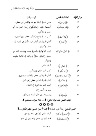 ‫ﰲ ﺍﻟﻘﺮﺍﺀﺍﺕ ﺍﻟﺜﻼﺙ ﺍﳌﺘﻤﺔ ﻟﻠﻌﺸﺮ‬
‫ﺭﻗﻢ ﺍﻵﻳﺔ‬

‫ﺍﻟﻜﻠﻤﺔ ﳊﻔﺺ‬

‫٩٤‬
‫٩٤‬

‫﴿ﻗﺪ ﺟﺌﺘﻜﻢ﴾‬

‫٩٤‬
‫٩٤‬

‫﴿أﱐ أﺧﻠﻖ﴾‬
‫ْ‬
‫﴿ﻛﻬﻴﺌﺔ﴾‬

‫٩٤‬

‫﴿ اﻟﻄَﲑ، ﻃﲑاً ﴾‬
‫ْ‬

‫٩٤‬

‫﴿ اﳌﻮﺗﻰ ﴾‬

‫٩٤‬

‫﴿إﺳﺮاءﻳﻞ﴾‬

‫﴿ ﺑُﻴﻮﺗﻜﻢ ﴾‬

‫٩٤‬
‫٠٥‬
‫٠٥‬

‫﴿ﺟﺌﺘﻜﻢ﴾‬
‫ِ‬
‫﴿وأﻃﻴﻌﻮن﴾‬

‫١٥‬

‫﴿ﺻﺮاط﴾‬

‫٢٥‬
‫٢٥‬

‫﴿ﺗﺄﻛﻠﻮن ،ﻣﺆﻣﻨﲔ﴾‬

‫ﺍﻟﺒ ـ ـ ـ ـ ـ ـ ــﻴﺎﻥ‬

‫ﺳﻬﻞ اﳍﻤﺰة اﻟﺜﺎﻧﻴﺔ ﻣﻊ اﳌﺪ واﻟﻘﺼﺮ أﺑﻮ ﺟﻌﻔﺮ.‬
‫أدﻏﻤﻬﺎ ﺧﻠﻒ )ﻗﺠﺌﺘﻜﻢ (، وأﺑﺪل اﳍﻤﺰة ﻳﺎء أﺑﻮ‬
‫ّ‬

‫ﺟﻌﻔﺮ )ﺟﻴﺘﻜﻢ(.‬
‫ﻛﺴﺮ اﳍﻤﺰة وﻓﺘﺢ اﻟﻴﺎء أﺑﻮ ﺟﻌﻔﺮ )إِﱐَ أَﺧﻠﻖ(.‬

‫أﺑﺪل اﳍﻤﺰة ﻳﺎء وأدﻏﻢ اﻟﻴﺎء اﻷوﱃ ﰲ اﻟﺜﺎﻧﻴﺔ أﺑﻮ‬
‫ﺟﻌﻔﺮ )ﻛﻬﻴﱠﺔ(.‬
‫أﺛﺒﺖ أﻟﻔﺎً وﳘﺰة ﻣﻜﺴﻮرة ﺑﻌﺪﻫﺎ وﺣﺬف اﻟﻴﺎء أﺑﻮ‬
‫ﺟﻌﻔﺮ )اﻟﻄﺎﺋِﺮ، ﻃﺎﺋِﺮاً ( وواﻓﻘﻪ ﰲ اﻟﺜﺎﻧﻴﺔ ﻳﻌﻘﻮب‬
‫)ﻃﺎﺋﺮاً(.‬
‫أﻣﺎﳍﺎ ﺧﻠﻒ.‬

‫ﻛﺴﺮ اﻟﺒﺎء ﺧﻠﻒ )ﺑِﻴﻮﺗﻜﻢ(.‬
‫أﺑﺪل اﳍﻤﺰة أﺑﻮ ﺟﻌﻔﺮ ) اﻛﻠﻮن ،ﻣﻮﻣﻨﲔ (.‬
‫ت‬
‫أﺑﺪل اﳍﻤﺰة ﻳﺎء أﺑﻮ ﺟﻌﻔﺮ )ﺟﻴﺘﻜﻢ(.‬
‫أﺛﺒﺖ اﻟﻴﺎء ﺑﻌﺪ اﻟﻨﻮن ﰲ اﳊﺎﻟﲔ‬
‫ﻳﻌﻘﻮب)وأﻃﻴﻌﻮﱐ(.‬
‫روﻳﺲ ﺑﺎﻟﺴﲔ ﺑﺪل اﻟﺼﺎد )ﺳﺮاط(.‬

‫ﻧـﻬﺎﻳﺔ اﻟﺜﻤﻦ ﻋﻨﺪ ﻗﻮﻟﻪ ﺗﻌﺎﻟﻰ: ‪ ...‬ﻫﺬا ﺻﺮاط ﻣﺴﺘﻘﻴﻢ ‪.‬‬
‫‪‬‬
‫اﻟﺜﻤﻦ اﻟﺴﺎﺑﻊ وﻳﺒﺪأ ﺑﻘﻮﻟﻪ ﺗﻌﺎﱃ: ‪ ‬ﻓﻠﻤﺎ أﺣﺲ ﻋﻴﺴﻰ ﻣﻨﻬﻢ اﻟﻜﻔﺮ ...‪.‬‬
‫ﱠ‬
‫﴿ﻋﻴﺴﻰ﴾ )ﻛﻠﻪ(‬
‫﴿أﻧﺼﺎري إِﱃ﴾‬

‫أﻣﺎﳍﺎ ﺧﻠﻒ ﻛﺬا ﰲ )٥٥ ،٩٥(.‬
‫و‬

‫ﻓﺘﺢ اﻟﻴﺎء أﺑﻮ ﺟﻌﻔﺮ )أﻧﺼﺎري إﱃ اﷲ(.‬
‫َ‬
‫≠ ‪≠ ∑µ‬‬

 