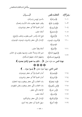 ‫ﰲ ﺍﻟﻘﺮﺍﺀﺍﺕ ﺍﻟﺜﻼﺙ ﺍﳌﺘﻤﺔ ﻟﻠﻌﺸﺮ‬
‫ﺭﻗﻢ ﺍﻵﻳﺔ‬

‫١٠١‬
‫٣٠١‬
‫٤٠١‬
‫٥٠١‬
‫٩٠١‬
‫٠١١‬

‫ﺍﻟﻜﻠﻤﺔ ﳊﻔﺺ‬

‫﴿ﺻﺮاط﴾‬
‫﴿ﻧِﻌﻤﺖ اﷲ﴾‬
‫َْ َ‬
‫﴿وﻳﺄﻣﺮون﴾‬
‫﴿ﺟﺎءﻫﻢ﴾‬
‫﴿ﺗـُﺮﺟﻊ﴾‬
‫َْ‬

‫﴿ﺗﺄﻣﺮون، ﺗﺆﻣﻨﻮن،‬

‫ﺍﻟﺒ ـ ـ ـ ـ ـ ـ ــﻴﺎﻥ‬

‫ﺑﺎﻟﺴﲔ روﻳﺲ )ﺳﺮاط(.‬
‫ل‬
‫ﻗﻒ ﻋﻠﻴﻬﺎ ﻳﻌﻘﻮب ﻬﺑﺎء اﻟﺘﺄﻧﻴﺚ )ﻧﻌﻤﻪ(.‬
‫ْ‬

‫أﺑﺪل اﳍﻤﺰة أﻟﻔﺎً أﺑﻮ ﺟﻌﻔﺮ )وﻳﺎﻣﺮون(.‬

‫أﻣﺎﳍﺎ ﺧﻠﻒ.‬

‫ِ‬
‫ﻓﺘﺢ اﻟﺘﺎء ﻛﺴﺮ اﳉﻴﻢ ﻳﻌﻘﻮب وﺧﻠﻒ )ﺗَـﺮﺟﻊ(‬
‫و‬
‫ْ‬

‫اﻹﺑﺪال ﻷﰊ ﺟﻌﻔﺮ )ﺗﺎﻣﺮون، ﺗﻮﻣﻨﻮن، اﳌﻮﻣﻨﻮن(.‬

‫اﳌﺆﻣﻨﻮن﴾‬
‫١١١‬

‫﴿أذى﴾‬
‫ً‬
‫ِ‬
‫﴿ﻋﻠﻴﻬﻢ اﻟﺬﻟﺔ﴾‬
‫ُ‬
‫ِ‬
‫﴿ﻋﻠﻴﻬﻢ اﳌﺴﻜﻨﺔ﴾‬
‫ُ‬

‫٤١١‬

‫﴿ﻳﺆﻣﻨﻮن﴾‬

‫٤١١‬

‫﴿ﻳﺄﻣﺮون﴾‬

‫٢١١‬

‫٥١١‬
‫٥١١‬

‫ﺿﻢ اﳍﺎء وﺻﻼً ﺧﻠﻒ، وﺿﻤﻬﺎ ﻳﻌﻘﻮب ﰲ اﳊﺎﻟﲔ‬
‫)ﻋﻠﻴﻬﻢ اﻟﺬﻟﺔ، ﻋﻠﻴﻬﻢ اﳌﺴﻜﻨﺔ(.‬
‫ُُ‬
‫ُُ‬

‫ﻧـﻬﺎﻳﺔ اﻟﺜﻤﻦ ﻋﻨﺪ ﻗﻮﻟﻪ ﺗﻌﺎﱃ: ‪ ...‬ذﻟﻚ ﺑﻤﺎ ﻋﺼﻮا ﻛﺎﻧﻮا ﻳﻌﺘﺪون ‪.‬‬
‫و‬
‫‪‬‬
‫اﻟﺜﻤﻦ اﻟﺜﺎﻧﻲ: ﺑﺪأ ﺑﻘﻮﻟﻪ ﺗﻌﺎﱃ: ‪ ‬ﻟﻴﺴﻮا ﺳﻮاء... ‪.‬‬
‫وي‬

‫﴿وﻣﺎ ﻳﻔﻌﻠﻮا﴾‬
‫﴿ﻓﻠﻦ ﻳﻜﻔﺮوﻩ﴾‬

‫٥١١‬
‫٧١١‬

‫﴿اﻟﺪﻧﻴﺎ﴾‬

‫٨١١‬

‫﴿ﻳﺄﻟﻮﻧﻜﻢ﴾‬

‫٩١١‬

‫أﻣﺎﳍﺎ وﻗﻔﺎً ﺧﻠﻒ.‬

‫﴿ﻣﻦ ﺧﲑ﴾‬

‫﴿ﻫﺎ أﻧﺘﻢ﴾‬

‫أﺑﺪل اﳍﻤﺰة واواً أﺑﻮ ﺟﻌﻔﺮ )ﻳﻮﻣﻨﻮن(.‬
‫أﺑﺪل اﳍﻤﺰة أﻟﻔﺎً أﺑﻮ ﺟﻌﻔﺮ )ﻳﺎﻣﺮون(.‬

‫ﺑﺘﺎء اﳋﻄﺎب ﻷﰊ ﺟﻌﻔﺮ وﻳﻌﻘﻮب )وﻣﺎ ﺗﻔﻌﻠﻮا(.‬
‫ﺑﺘﺎء اﳋﻄﺎب ﻷﰊ ﺟﻌﻔﺮ وﻳﻌﻘﻮب )ﻓﻠﻦ ﻓﺮوﻩ (.‬
‫ﺗﻚ‬

‫اﻹﺧﻔﺎء ﻷﰊ ﺟﻌﻔﺮ.‬
‫أﻣﺎﳍﺎ ﺧﻠﻒ.‬
‫اﻹﺑﺪال ﻷﰊ ﺟﻌﻔﺮ )ﻳﺎﻟﻮﻧﻜﻢ(.‬
‫ﺳﻬﻞ اﳍﻤﺰة أﺑﻮ ﺟﻌﻔﺮ )ﻫﺎ اَﻧﺘﻢ(.‬
‫≠ ‪≠ ∑π‬‬

 