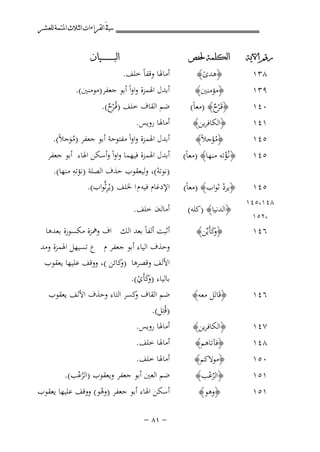 ‫ﰲ ﺍﻟﻘﺮﺍﺀﺍﺕ ﺍﻟﺜﻼﺙ ﺍﳌﺘﻤﺔ ﻟﻠﻌﺸﺮ‬
‫ﺭﻗﻢ ﺍﻵﻳﺔ‬

‫ﺍﻟﻜﻠﻤﺔ ﳊﻔﺺ‬

‫٩٣١‬

‫﴿ﻣﺆﻣﻨﲔ﴾‬

‫٠٤١‬

‫﴿ﻗَـ ْح﴾ )ﻣﻌﺎً(‬
‫ﺮٌ‬
‫﴿اﻟﻜﺎﻓﺮﻳﻦ﴾‬

‫٨٣١‬

‫١٤١‬

‫﴿ﻫﺪى﴾‬
‫ً‬

‫٥٤١‬

‫﴿ﻣﺆﺟﻼً﴾‬
‫َُ‬
‫﴿ﻧـُﺆﺗﻪ ﻣﻨﻬﺎ﴾ )ﻣﻌﺎً(‬
‫ْ‬

‫٥٤١‬

‫﴿ﻳﺮد ﺛﻮاب﴾ )ﻣﻌﺎً(‬
‫ْ‬

‫٥٤١‬

‫أﻣﺎﳍﺎ وﻗﻔﺎً ﺧﻠﻒ.‬

‫ﺍﻟﺒ ـ ـ ـ ـ ـ ـ ــﻴﺎﻥ‬

‫أﺑﺪل اﳍﻤﺰة واواً أﺑﻮ ﺟﻌﻔﺮ)ﻣﻮﻣﻨﲔ(.‬
‫ﺿﻢ اﻟﻘﺎف ﺧﻠﻒ )ﻗُ ْح(.‬
‫ـﺮ ٌ‬

‫أﻣﺎﳍﺎ روﻳﺲ.‬

‫أﺑﺪل اﳍﻤﺰة واواً ﻣﻔﺘﻮﺣﺔ أﺑﻮ ﺟﻌﻔﺮ )ﻣﻮﺟﻼً(.‬
‫َُ‬
‫أﺑﺪل اﳍﻤﺰة ﻓﻴﻬﻤﺎ واواً وأﺳﻜﻦ اﳍﺎء أﺑﻮ ﺟﻌﻔﺮ‬
‫ِ‬
‫)ﻧﻮﺗﻪ(، وﻟﻴﻌﻘﻮب ﺣﺬف اﻟﺼﻠﺔ )ﻧﺆﺗﻪ ﻣﻨﻬﺎ(.‬
‫ْ‬
‫ِ‬
‫اﻹدﻏﺎم ﻓﻴﻪ م ا ﳋﻠﻒ )ﻳُﺮﺛﱠﻮاب(.‬

‫٨٤١،٥٤١‬
‫،٢٥١‬

‫﴿اﻟﺪﻧﻴﺎ﴾ )ﻛﻠﻪ(‬

‫٦٤١‬

‫﴿ ﻛﺄَﻳﱢﻦ﴾‬
‫وَ‬

‫أﺛﺒﺖ أﻟﻔﺎً ﺑﻌﺪ اﻟﻚ اف وﳘﺰة ﻣﻜﺴﻮرة ﺑﻌﺪﻫﺎ‬

‫٦٤١‬

‫﴿ﻗَﺎﺗَﻞ ﻣﻌﻪ﴾‬

‫٧٤١‬

‫﴿اﻟﻜﺎﻓﺮﻳﻦ﴾‬

‫ﺿﻢ اﻟﻘﺎف ﻛﺴﺮ اﻟﺘﺎء وﺣﺬف اﻷﻟﻒ ﻳﻌﻘﻮب‬
‫و‬
‫)ﻗُﺘِﻞ(.‬
‫أﻣﺎﳍﺎ روﻳﺲ.‬

‫٨٤١‬

‫﴿ﻓﺂﺗﺎﻫﻢ﴾‬

‫أﻣﺎﳍﺎ ﺧﻠﻒ.‬

‫٠٥١‬
‫١٥١‬
‫١٥١‬

‫﴿ﻣﻮﻻﻛﻢ﴾‬
‫﴿اﻟﺮﻋﺐ﴾‬
‫ُْ‬
‫﴿وﻫﻮ﴾‬

‫أﻣﺎﻟﻪن ﺧﻠﻒ.‬
‫وﺣﺬف اﻟﻴﺎء أﺑﻮ ﺟﻌﻔﺮ م ع ﺗﺴﻴﻬﻞ اﳍﻤﺰة وﻣﺪ‬
‫اﻷﻟﻒ وﻗﺼﺮﻫﺎ ) ﻛﺎﺋﻦ (، ووﻗﻒ ﻋﻠﻴﻬﺎ ﻳﻌﻘﻮب‬
‫و‬
‫ﺑﺎﻟﻴﺎء ) ﻛﺄَي(.‬
‫وَ ْ‬

‫أﻣﺎﳍﺎ ﺧﻠﻒ.‬
‫ﺿﻢ اﻟﻌﲔ أﺑﻮ ﺟﻌﻔﺮ وﻳﻌﻘﻮب )اﻟﺮﻋُﺐ(.‬
‫ُ‬

‫أﺳﻜﻦ اﳍﺎء أﺑﻮ ﺟﻌﻔﺮ )وﻫﻮ( ووﻗﻒ ﻋﻠﻴﻬﺎ ﻳﻌﻘﻮب‬
‫ْ‬
‫≠ ±∏ ≠‬

 