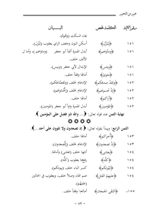 ‫ﻋﺒﲑ ﻣﻦ ﺍﻟﺘﺤﺒﲑ‬
‫ﺭﻗﻢ ﺍﻵﻳﺔ‬

‫ﺍﻟﻜﻠﻤﺔ ﳊﻔﺺ‬

‫١٥١‬
‫١٥١‬

‫﴿ﻳـُﻨَـﺰل﴾‬
‫ﱢ‬

‫﴿وﻣﺄواﻫﻢ﴾‬

‫١٥١‬

‫﴿وﺑﺌﺲ﴾‬

‫١٥١‬

‫﴿ﻣﺜﻮى﴾‬
‫ً‬

‫٢٥١‬

‫﴿إذ ﲢﺴﻮ�ﻢ﴾‬
‫ْ‬

‫٢٥١‬

‫﴿اﳌﺆﻣﻨﲔ﴾‬

‫أﺑﺪل اﳍﻤﺰة واواً أﺑﻮ ﺟﻌﻔﺮ )اﳌﻮﻣﻨﲔ(.‬

‫٣٥١‬

‫﴿أُﺧﺮاﻛﻢ﴾‬

‫أﻣﺎﳍﺎ ﺧﻠﻒ.‬

‫٣٥١‬

‫﴿إذ ﺗﺼﻌﺪون﴾‬
‫ْ‬

‫٢٥١‬

‫﴿وﻟﻘﺪ ﺻﺪﻗﻜﻢ﴾‬
‫ْ‬

‫٢٥١‬

‫﴿أراﻛﻢ﴾‬

‫ﺍﻟﺒ ـ ـ ـ ـ ـ ـ ــﻴﺎﻥ‬

‫ﺑﺎء اﻟﺴﻜﺖ )وﻫﻮﻩ(.‬
‫ُْ‬
‫ِ‬
‫أﺳﻜﻦ اﻟﻨﻮن وﺧﻔﻒ اﻟﺰاي ﻳﻌﻘﻮب )ﻳـُْﻨﺰل(.‬

‫أﺑﺪل اﳍﻤﺰة أﻟﻔﺎً أﺑﻮ ﺟﻌﻔﺮ‬
‫اﻷﻟﻒ ﺧﻠﻒ.‬
‫اﻹﺑﺪال ﻷﰊ ﺟﻌﻔﺮ )وﺑﻴﺲ(.‬

‫)وﻣﺎواﻫﻢ (، وأﻣﺎ ل‬

‫أﻣﺎﳍﺎ وﻗﻔﺎً ﺧﻠﻒ.‬

‫اﻹدﻏﺎم ﳋﻠﻒ )وﻟﻘﺼﺪﻗﻜﻢ(.‬
‫ﱠَ‬
‫ﱠ‬
‫اﻹدﻏﺎم ﳋﻠﻒ )إِﲢُﺴﻮ�ﻢ(.‬
‫ّ‬
‫أﻣﺎﳍﺎ ﺧﻠﻒ.‬

‫ﻧـﻬﺎﻳﺔ اﻟﺜﻤﻦ ﻋﻨﺪ ﻗﻮﻟﻪ ﺗﻌﺎﱃ: ‪ ...‬واﷲ ذو ﻓﻀﻞ ﻋﻠﻰ اﻟﻤﺆﻣﻨﻴﻦ ‪.‬‬
‫‪‬‬
‫اﻟﺜﻤﻦ اﻟﺮاﺑﻊ: وﻳﺒﺪأ ﺑﻘﻮﻟﻪ ﺗﻌﺎﱃ: ‪ ‬إذ ﺗﺼﻌﺪون وﻻ ﺗﻠﻮون ﻋﻠﻰ أﺣﺪ ...‪.‬‬

‫٤٥١‬

‫﴿ﻳﻐﺸﻰ﴾‬
‫﴿ﻛﻠﱠﻪ﴾‬
‫﴿ﺑـُﻴُﻮﺗِﻜﻢ﴾‬
‫ِ‬
‫﴿ﻋﻠﻴﻬﻢ اﻟﻘﺘﻞ﴾‬
‫ُ‬

‫٥٥١،‬

‫﴿اﻟﺘَـﻘﻰ اﳉﻤﻌﺎن﴾‬
‫َ‬

‫٤٥١‬
‫٤٥١‬
‫٤٥١‬

‫اﻹدﻏﺎم ﳋﻠﻒ )إِﺗﱡﺼﻌﺪون(.‬

‫أﻧﺜﻬﺎ ﺧﻠﻒ )ﺗﻐﺸﻰ( وأﻣﺎﳍﺎ.‬
‫رﻓﻊﻫﺎ ﻳﻌﻘﻮب )ﻛﻠﱡﻪ(.‬
‫ﻛﺴﺮ اﻟﺒﺎء ﺧﻠﻒ )ﺑِﻴﻮﺗﻜﻢ(.‬
‫ﺿﻢ اﳍﺎء وﺻﻼً ﺧﻠﻒ، وﻳﻌﻘﻮب ﰲ اﳊﺎﻟﲔ‬
‫)ﻋﻠﻴﻬﻢ(.‬
‫ُ‬

‫أﻣﺎﻟﻪم ا وﻗﻔﺎً ﺧﻠﻒ .‬
‫≠ ≤∏ ≠‬

 