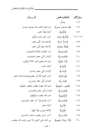 ‫ﰲ ﺍﻟﻘﺮﺍﺀﺍﺕ ﺍﻟﺜﻼﺙ ﺍﳌﺘﻤﺔ ﻟﻠﻌﺸﺮ‬
‫ﺭﻗﻢ ﺍﻵﻳﺔ‬

‫ﺍﻟﻜﻠﻤﺔ ﳊﻔﺺ‬

‫٦٥١‬

‫﴿ُﺰًى﴾‬
‫ّ‬

‫٦٦١‬
‫٦٥١‬

‫)ﻣﻌﺎً(‬
‫﴿ﲟﺎ ﺗﻌﻤﻠﻮن ﺑﺼﲑ﴾‬

‫٧٥١، ٨٥١‬

‫﴿ﻣﺘﱡﻢ﴾ )ﻣﻌﺎً(‬
‫ُ‬
‫﴿رﲪ ٌ ﺧﲑ﴾‬
‫ﺔ‬

‫٧٥١‬

‫﴿ﳚﻤﻌﻮن﴾‬

‫٧٥١‬

‫ﺍﻟﺒ ـ ـ ـ ـ ـ ـ ــﻴﺎﻥ‬

‫ﺑﻴﺎء اﻟﻐﻴﺒﺔ ﳋﻠﻒ )ﲟﺎ ﻳﻌﻤﻠﻮن ﺑﺼﲑ(.‬
‫أﻣﺎﳍﺎ وﻗﻔﺎً ﺧﻠﻒ.‬

‫ِ‬
‫ﻛﺴﺮ اﳌﻴﻢ ﺧﻠﻒ )ﻣﺘﱡﻢ(.‬
‫اﻹﺧﻔﺎء ﻓﻴﻪ ا ﻷﰊ ﺟﻌﻔﺮ .‬
‫اﻹﺧﻔﺎء ﻓﻴﻬﺎ ﻷﰊ ﺟﻌﻔﺮ.‬

‫٩٥١‬

‫﴿ﻓﻈّﺎً ﻏﻠﻴﻆ﴾‬

‫٠٦١‬

‫﴿اﳌﺆﻣﻨﻮن﴾‬

‫اﻹﺑﺪال ﻷﰊ ﺟﻌﻔﺮ )اﳌﻮﻣﻨﻮن(.‬

‫١٦١‬

‫﴿أن ﻳـَﻐُﻞ﴾‬
‫ﱠ‬

‫ﺿﻢ اﻟﻴﺎء وﻓﺘﺢ اﻟﻐﲔ اﻟﺜﻼﺛﺔ )ﻳـُﻐَﻞ(.‬

‫١٦١‬

‫﴿ﻳﺄت﴾‬

‫١٦١‬

‫﴿ﺗُﻮﰱ﴾‬

‫٢٦١‬

‫﴿وﻣﺄواﻩ﴾‬

‫٢٦١‬
‫٤٦١‬
‫٤٦١‬
‫٤٦١‬
‫٦٦١‬
‫٥٦١‬
‫٧٦١‬
‫٩٦١‬
‫٠٧١‬

‫﴿وﺑﺌﺲ﴾‬
‫ِ‬
‫ِ‬
‫﴿ﻓﻴﻬﻢ ، ﻋﻠﻴﻬﻢ﴾‬
‫﴿اﳌﺆﻣﻨﲔ﴾‬
‫ﺰ ِ‬
‫﴿ﻳُﻛﻴﻬﻢ﴾‬

‫﴿اﳌﺆﻣﻨﲔ﴾‬

‫﴿أﱏ﴾‬
‫﴿ﻗِﻴﻞ﴾‬
‫َ‬
‫﴿ﲢﺴﱭ﴾‬
‫َ‬
‫ٌ ِ‬
‫﴿أﻻ ﺧﻮف ﻋﻠﻴﻬﻢ﴾‬

‫ﺑﺘﺎء اﳋﻄﺎب ﻟﻠﺜﻼﺛﺔ )ﲡﻤﻌﻮن(.‬

‫أﻣﺎﳍﺎ ﺧﻠﻒ.‬

‫اﻹﺑﺪال ﻷﰊ ﺟﻌﻔﺮ )ﻳﺎت(.‬
‫أﺑﺪل اﳍﻤﺰة أﻟﻔﺎً أﺑﻮ ﺟﻌﻔﺮ)وﻣﺎواﻩ( وأﻣﺎﳍﺎ ﺧﻠﻒ‬
‫اﻹﺑﺪال ﻷﰊ ﺟﻌﻔﺮ )وﺑﻴﺲ(.‬

‫ﺿﻢ اﳍﺎء ﻓﻴﻬﻤﺎ ﻳﻌﻘﻮب )ﻓﻴﻬﻢ ،ﻋﻠﻴﻬﻢ(.‬
‫ُ‬
‫ُ‬
‫اﻹﺑﺪال ﻷﰊ ﺟﻌﻔﺮ )اﳌﻮﻣﻨﲔ(.‬
‫ﺿﻢ اﳍﺎء ﻳﻌﻘﻮب ) ﻛﻴﻬﻢ(‬
‫ﻳﺰ ُ‬
‫أﺑﺪل اﳍﻤﺰة واواً أﺑﻮ ﺟﻌﻔﺮ )اﳌﻮﻣﻨﲔ(.‬
‫أﻣﺎﳍﺎ ﺧﻠﻒ.‬
‫اﻹﴰﺎم ﻟﺮوﻳﺲ )ق◌ـ ل(.‬
‫ِ ُي‬
‫َْ‬
‫ِ‬
‫ﻛﺴﺮ اﻟﺴﲔ ﻳﻌﻘﻮب وﺧﻠﻒ )ﲢﺴﱭ(.‬

‫ﺑﲎ اﻟﻔﺎء ﻋﻠﻰ اﻟﻔﺘﺢ ﺑﻼ ﺗﻨﻮﻳﻦ وﺿﻢ اﳍﺎء ﻳﻌﻘﻮب‬
‫≠ ≥∏ ≠‬

 