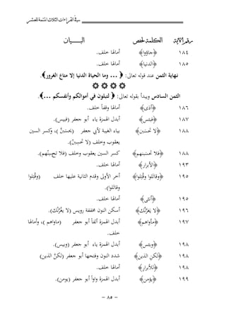 ‫ﰲ ﺍﻟﻘﺮﺍﺀﺍﺕ ﺍﻟﺜﻼﺙ ﺍﳌﺘﻤﺔ ﻟﻠﻌﺸﺮ‬
‫ﺭﻗﻢ ﺍﻵﻳﺔ‬

‫ﺍﻟﻜﻠﻤﺔ ﳊﻔﺺ‬

‫٥٨١‬

‫﴿اﻟﺪﻧﻴﺎ﴾‬

‫٤٨١‬

‫﴿ﺟﺎؤوا﴾‬

‫أﻣﺎﳍﺎ ﺧﻠﻒ.‬

‫ﺍﻟﺒ ـ ـ ـ ـ ـ ـ ــﻴﺎﻥ‬

‫أﻣﺎﳍﺎ ﺧﻠﻒ.‬

‫ﻧـﻬﺎﻳﺔ اﻟﺜﻤﻦ ﻋﻨﺪ ﻗﻮﻟﻪ ﺗﻌﺎﱃ: ‪ … ‬وﻣﺎ اﻟﺤﻴﺎة اﻟﺪﻧﻴﺎ إﻻ ﻣﺘﺎع اﻟﻐﺮور‪.‬‬
‫‪‬‬
‫اﻟﺜﻤﻦ اﻟﺴﺎدس وﻳﺒﺪأ ﺑﻘﻮﻟﻪ ﺗﻌﺎﱃ: ‪ ‬ﻟﺘﺒﻠﻮن ﻓﻲ أﻣﻮاﻟﻜﻢ وأﻧﻔﺴﻜﻢ …‪.‬‬
‫٦٨١‬
‫٧٨١‬

‫﴿أذى﴾‬
‫﴿ﻓﺒﺌﺲ﴾‬

‫٨٨١‬

‫﴿ﻻ ﲢﺴﱭ﴾‬
‫َ‬

‫٨٨١‬

‫﴿ﻓﻼ ﲢﺴﺒﻨﻬﻢ﴾‬
‫َ‬

‫أﻣﺎﳍﺎ وﻗﻔﺎً ﺧﻠﻒ.‬

‫أﺑﺪل اﳍﻤﺰة ﻳﺎء أﺑﻮ ﺟﻌﻔﺮ )ﻓﺒﻴﺲ(.‬
‫ﺑﻴﺎء اﻟﻐﻴﺒﺔ ﻷﰊ ﺟﻌﻔﺮ )ﳛﺴﱭ (، ﻛﺴﺮ اﻟﺴﲔ‬
‫َ ﱠ و‬
‫ِ‬
‫ﻳﻌﻘﻮب وﺧﻠﻒ )ﻻ ﲢﺴﱭ(.‬
‫ّ‬
‫ﺗﺢِ‬
‫ﻛﺴﺮ اﻟﺴﲔ ﻳﻌﻘﻮب وﺧﻠﻒ )ﻓﻼ ﺳﺒﻨّﻬﻢ (.‬

‫٣٩١‬

‫﴿اﻷﺑﺮار﴾‬
‫﴿وﻗﺎﺗَﻠﻮا وﻗُﺘِﻠﻮا﴾‬

‫٥٩١‬

‫﴿أﻧﺜﻰ﴾‬

‫٦٩١‬
‫٧٩١‬

‫﴿ﻻ ﻳَﻐﺮﻧﱠﻚ﴾‬
‫ﱠ‬
‫﴿ﻣﺄواﻫﻢ﴾‬

‫أﺳﻜﻦ اﻟﻨﻮن ﳐﻔﻔﺔ روﻳﺲ )ﻻ ﻳﻐُﺮﻧْﻚ(.‬
‫ﱠ‬

‫٨٩١‬

‫﴿وﺑﺌﺲ﴾‬
‫ِ‬
‫﴿ﻟﻜﻦ اﻟﺬﻳﻦ﴾‬
‫ِ‬
‫﴿ﻟﻸﺑﺮار﴾‬

‫ﺷﺪد اﻟﻨﻮن وﻓﺘﺤﻬﺎ أﺑﻮ ﺟﻌﻔﺮ )ﻟﻜﻦ اﻟﺬﻳﻦ(‬
‫ﱠ‬

‫٩٩١‬

‫﴿ﻳﺆﻣﻦ﴾‬

‫٥٩١‬

‫٨٩١‬
‫٨٩١‬

‫أﻣﺎﳍﺎ ﺧﻠﻒ.‬

‫أﺧﺮ اﻷوﱃ وﻗﺪم اﻟﺜﺎﻧﻴﺔ ﻋﻠﻴﻬﺎ ﺧﻠﻒ‬
‫وﻗﺎﺗَﻠﻮا(.‬
‫أﻣﺎﳍﺎ ﺧﻠﻒ.‬

‫)وﻗُﺘِﻠﻮا‬

‫)ﻣﺎواﻫﻢ (، وأﻣﺎﳍﺎ‬

‫أﺑﺪل اﳍﻤﺰة أﻟﻔﺎً أﺑﻮ ﺟﻌﻔﺮ‬
‫ﺧﻠﻒ.‬
‫أﺑﺪل اﳍﻤﺰة ﻳﺎء أﺑﻮ ﺟﻌﻔﺮ )وﺑﻴﺲ(.‬
‫أﻣﺎﳍﺎ ﺧﻠﻒ.‬

‫أﺑﺪل اﳍﻤﺰة واواً أﺑﻮ ﺟﻌﻔﺮ )ﻳﻮﻣﻦ(.‬
‫≠ ‪≠ ∏µ‬‬

 