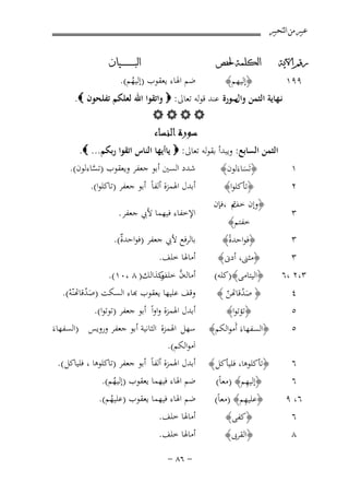 ‫ﻋﺒﲑ ﻣﻦ ﺍﻟﺘﺤﺒﲑ‬
‫ﺭﻗﻢ ﺍﻵﻳﺔ‬

‫٩٩١‬

‫ﺍﻟﻜﻠﻤﺔ ﳊﻔﺺ‬

‫﴿إﻟﻴﻬﻢ﴾‬

‫ﺍﻟﺒ ـ ـ ـ ـ ـ ـ ــﻴﺎﻥ‬

‫ﺿﻢ اﳍﺎء ﻳﻌﻘﻮب )إﻟﻴﻬﻢ(.‬
‫ُ‬

‫ﻧـﻬﺎﻳﺔ اﻟﺜﻤﻦ ﺳﻮرة ﻋﻨﺪ ﻗﻮﻟﻪ ﺗﻌﺎﱃ: ‪ ‬واﺗﻘﻮا اﷲ ﻟﻌﻠﻜﻢ ﺗﻔﻠﺤﻮن ‪.‬‬
‫وال‬
‫‪‬‬

‫ﺳﻮرة اﻟﻨﺴﺎء‬
‫١‬
‫٢‬
‫٣‬

‫اﻟﺜﻤﻦ اﻟﺴﺎﺑﻊ: وﻳﺒﺪأ ﺑﻘﻮﻟﻪ ﺗﻌﺎﱃ: ‪ ‬ﻳﺎأﻳﻬﺎ اﻟﻨﺎس اﺗﻘﻮا رﺑﻜﻢ... ‪.‬‬
‫﴿ﺗَﺴﺎءَﻟﻮن﴾‬
‫َ‬
‫﴿ﺗﺄﻛﻠﻮا﴾‬

‫﴿وإن ﺧﻒ ،ﻓﺈن‬
‫ﰎ‬
‫ﺧﻔﺘﻢ﴾‬

‫ﺷﺪد اﻟﺴﲔ أﺑﻮ ﺟﻌﻔﺮ وﻳﻌﻘﻮب )ﺗﺴﺎءﻟﻮن(.‬
‫ﱠ‬

‫أﺑﺪل اﳍﻤﺰة أﻟﻔﺎً أﺑﻮ ﺟﻌﻔﺮ )ﺗﺎﻛﻠﻮا(.‬
‫اﻹﺧﻔﺎء ﻓﻴﻬﻤﺎ ﻷﰊ ﺟﻌﻔﺮ .‬

‫٣‬

‫﴿ﻓﻮاﺣﺪة﴾‬
‫ً‬

‫٣،٢ ،٦‬

‫﴿اﻟﻴﺘﺎﻣﻰ﴾)ﻛﻠﻪ(‬

‫أﻣﺎﻟﻪن ﻛﺬاﻟﻚ) ٨ ،٠١(.‬
‫ﱠ ﺧﻠﻒ‬
‫و‬

‫٤‬

‫﴿ َﺪُﻗﺎﻬﺗﻦ ﴾‬
‫ّ‬

‫ﻗﻒ ﻋﻠﻴﻬﺎ ﻳﻌﻘﻮب ﻬﺑﺎء اﻟﺴﻜﺖ )َﺪُﻗﺎﻬﺗﻨّﻪ(.‬
‫ْ‬

‫٥‬

‫﴿اﻟﺴﻔﻬﺎءَ أَﻣﻮاﻟﻜﻢ﴾‬

‫أﺑﺪل اﳍﻤﺰة واواً أﺑﻮ ﺟﻌﻔﺮ )ﺗﻮﺗﻮا(.‬
‫ﺳﻬﻞ اﳍﻤﺰة اﻟﺜﺎﻧﻴﺔ أﺑﻮ ﺟﻌﻔﺮ وروﻳﺲ )اﻟﺴﻔﻬﺎءَ‬

‫٦‬

‫﴿ﺗﺄﻛﻠﻮها، ﻓﻠﻴﺄﻛﻞ ﴾‬
‫ِ‬
‫﴿إﻟﻴﻬﻢ﴾ )ﻣﻌﺎً(‬

‫ﺿﻢ اﳍﺎء ﻓﻴﻬﻤﺎ ﻳﻌﻘﻮب )إﻟﻴﻬﻢ(.‬
‫ُ‬

‫٣‬

‫٥‬

‫٦‬
‫٦، ٩‬
‫٦‬
‫٨‬

‫﴿ﻣﺜﲎ، أدﱏ﴾‬

‫﴿ﺗﺆﺗﻮا﴾‬

‫ِ‬
‫﴿ﻋﻠﻴﻬﻢ﴾ )ﻣﻌﺎً(‬
‫﴿ﻛﻔﻰ﴾‬
‫﴿اﻟﻘﺮﰉ﴾‬

‫ﺑﺎﻟﺮﻓﻊ ﻷﰊ ﺟﻌﻔﺮ )ﻓﻮاﺣﺪ ٌ(.‬
‫ة‬
‫أﻣﺎﳍﺎ ﺧﻠﻒ.‬

‫اَﻣﻮاﻟﻜﻢ(.‬
‫أﺑﺪل اﳍﻤﺰة أﻟﻔﺎً أﺑﻮ ﺟﻌﻔﺮ )ﺗﺎﻛﻠﻮها ، ﻓﻠﻴﺎﻛﻞ (.‬
‫ﺿﻢ اﳍﺎء ﻓﻴﻬﻤﺎ ﻳﻌﻘﻮب )ﻋﻠﻴﻬﻢ(.‬
‫ُ‬

‫أﻣﺎﳍﺎ ﺧﻠﻒ.‬
‫أﻣﺎﳍﺎ ﺧﻠﻒ.‬
‫≠ ∂∏ ≠‬

 