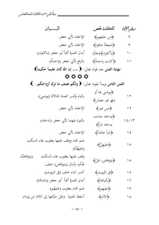 ‫ﰲ ﺍﻟﻘﺮﺍﺀﺍﺕ ﺍﻟﺜﻼﺙ ﺍﳌﺘﻤﺔ ﻟﻠﻌﺸﺮ‬
‫ﺭﻗﻢ ﺍﻵﻳﺔ‬

‫ﺍﻟﻜﻠﻤﺔ ﳊﻔﺺ‬

‫٩‬

‫﴿ﺿﻌﺎﻓﺎً ﺧﺎﻓﻮا﴾‬

‫٩‬

‫٠١‬

‫﴿ﻣﻦ ﺧﻠﻔﻬﻢ﴾‬

‫﴿ﻳﺄﻛﻠﻮن﴾)ﻣﻌﺎً(‬
‫﴿ﻛﺎﻧﺖ واﺣﺪةً﴾‬

‫ﺍﻟﺒ ـ ـ ـ ـ ـ ـ ــﻴﺎﻥ‬

‫اﻹﺧﻔﺎء ﻷﰊ ﺟﻌﻔﺮ.‬
‫اﻹﺧﻔﺎء ﻷﰊ ﺟﻌﻔﺮ.‬

‫أﺑﺪل اﳍﻤﺰة أﻟﻔﺎً أﺑﻮ ﺟﻌﻔﺮ )ﻳﺎﻛﻠﻮن(.‬

‫ﺑﺎﻟﺮﻓﻊ ﻷﰊ ﺟﻌﻔﺮ )واﺣﺪ ٌ(.‬
‫ة‬
‫١١‬
‫ﻧـﻬﺎﻳﺔ اﻟﺜﻤﻦ ﻋﻨﺪ ﻗﻮﻟﻪ ﺗﻌﺎﱃ: ‪ … ‬إن اﷲ ﻛﺎن ﻋﻠﻴﻤﺎً ﺣﻜﻴﻤﺎً‪.‬‬
‫‪‬‬
‫اﻟﺜﻤﻦ اﻟﺜﺎﻣﻦ وﻳﺒﺪأ ﺑﻘﻮﻟﻪ ﺗﻌﺎﱃ: ‪ ‬وﻟﻜﻢ ﻧﺼﻒ ﻣﺎ ﺗﺮك أزواﺟﻜﻢ...‪.‬‬
‫٢١‬

‫﴿ﻮﺻَﻰ ﻬﺑﺎ أو‬

‫٢١‬

‫﴿دﻳﻦ ﻏﲑ﴾‬

‫٣١،٤١‬
‫٤١‬

‫ن ﻏﲑ ﻣﻀﺎر﴾‬
‫دي‬
‫﴿ﻳﺪﺧﻠﻪ ﺟﻨﺎت،‬
‫ﻳﺪﺧﻠﻪ ﻧﺎراً﴾‬
‫﴿ﻧﺎراً ﺧﺎﻟﺪاً﴾‬

‫٥١‬

‫﴿ﻋﻠﻴﻬﻦ﴾‬
‫ِﱠ‬

‫٥١‬

‫﴿ﻳﺘﻮﻓﺎﻫﻦ، ﳍﻦ﴾‬
‫ّ‬

‫٥١‬

‫﴿ﰲ اﻟﺒُﻴﻮت﴾‬

‫٦١‬

‫﴿ﻳﺄﺗﻴﺎ�ﺎ﴾‬
‫ِ‬
‫﴿ﻋﻠﻴﻬﻢ﴾‬

‫٨١‬

‫﴿اﻵن﴾‬

‫٧١‬

‫ِ‬
‫ﺑﺎﻟﻴﺎء ﻛﺴﺮ اﻟﺼﺎد ﻟﻠﺜﻼﺛﺔ )ﻳﻮﺻﻲ(.‬
‫و‬
‫اﻹﺧﻔﺎء ﻷﰊ ﺟﻌﻔﺮ.‬
‫ﺑﺎﻟﻨﻮن ﻓﻴﻬﻤﺎ ﻷﰊ ﺟﻌﻔﺮ )ﻧﺪﺧﻠﻪ(.‬
‫اﻹﺧﻔﺎء ﻷﰊ ﺟﻌﻔﺮ.‬
‫ﻢ اﳍﺎء ووﻗﻒ ﻋﻠﻴﻬﺎ ﻳﻌﻘﻮب ﻬﺑﺎء اﻟﺴﻜﺖ‬
‫)ﻋﻠﻴﻬﻨّﻪ(.‬
‫ُْ‬
‫ﻗﻒ ﻋﻠﻴﻬﺎ ﻳﻌﻘﻮب ﻬﺑﺎء اﻟﺴﻜﺖ‬
‫ﳍﻨّﻪ(، وأﻣﺎل )ﻳﺘﻮﻓﺎﻫﻦ( ﺧﻠﻒ.‬
‫ْ‬
‫ﻛﺴﺮ اﻟﺒﺎء ﺧﻠﻒ )ﰲ اﻟﺒِﻴﻮت(.‬
‫أﺑﺪل اﳍﻤﺰة أﻟﻔﺎً أﺑﻮ ﺟﻌﻔﺮ )ﻳﺎﺗﻴﺎ�ﺎ(.‬
‫ﺿﻢ اﳍﺎء ﻳﻌﻘﻮب )ﻋﻠﻴﻬﻢ(.‬
‫ُ‬

‫)ﻳﺘﻮﻓﺎﻫﻨّﻪ،‬
‫ْ‬

‫أﺳﻘﻂ اﳍﻤﺰة وﻧﻘﻞ ﻛﺘﻬﺎ إﱃ اﻟﻼم اﺑﻦ وردان‬
‫ﺣﺮ‬
‫≠ ∑∏ ≠‬

 