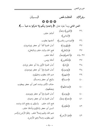 ‫ﻋﺒﲑ ﻣﻦ ﺍﻟﺘﺤﺒﲑ‬
‫ﺭﻗﻢ ﺍﻵﻳﺔ‬

‫ﺍﻟﻜﻠﻤﺔ ﳊﻔﺺ‬

‫٦٣‬

‫﴿اﻟﻘﺮﰉ﴾ )ﻣﻌﺎً(‬
‫﴿اﻟﻴﺘﺎﻣﻰ﴾‬
‫ِ‬
‫﴿اﻟﺼﺎﺣﺐ ﺑِﺎﳉﻨﺐ﴾‬

‫٧٣‬

‫﴿ أﻣﺮون ﴾‬
‫وي‬

‫ﺍﻟﺒ ـ ـ ـ ـ ـ ـ ــﻴﺎﻥ‬

‫‪‬‬
‫اﻟﺜﻤﻦ اﻟﺜﺎﻧﻲ وﻳﺒﺪأ ﺑﻘﻮﻟﻪ ﺗﻌﺎﱃ: ‪ ‬واﻋﺒﺪوا رﺑﻜﻢ وﻻ ﻛﻮا ﺑﻪ ﺷﻴﺌﺎً …‪.‬‬
‫ﺗﺸﺮ‬

‫٦٣‬
‫٧٣‬
‫٧٣ ،٤٥‬
‫٧٣‬
‫٨٣‬
‫٨٣‬
‫٩٣‬

‫﴿ﺑﺎﻟﺒُﺨﻞ﴾‬
‫ْ‬

‫﴿آﺗﺎﻫﻢ﴾)ﻣﻌﺎً(‬
‫﴿ﻟﻠﻜﺎﻓﺮﻳﻦ﴾‬
‫ِ‬
‫﴿رﺋَﺎء﴾‬
‫﴿ﻳﺆﻣﻨﻮن﴾‬
‫ِ‬
‫﴿ﻋﻠﻴﻬﻢ﴾‬

‫٠٤‬

‫﴿ﺣﺴﻨﺔً﴾‬

‫٠٤‬

‫﴿ﻳﻀﺎﻋﻔﻬﺎ﴾‬
‫ِْ‬

‫٠٤‬

‫ِ‬
‫﴿وﻳﺆت﴾‬

‫١٤‬

‫﴿ﺟﺌﻨﺎ﴾ )ﻣﻌﺎً(‬

‫٢٤‬

‫﴿تﻮى ﴾‬
‫َُ‬
‫ﺳّ‬

‫٢٤‬

‫﴿ﺑِﻢ اﻷرض﴾‬
‫ُ‬

‫أﻣﺎﻟﻪن ﺧﻠﻒ.‬
‫أدﻏﻤﻬﺎ ﻳﻌﻘﻮب.‬
‫أﺑﺪل اﳍﻤﺰة أﻟﻔﺎً أﺑﻮ ﺟﻌﻔﺮ )وﻳﺎﻣﺮون(.‬
‫ﻓﺘﺢ اﳋﺎء واﻟﺒﺎء ﺧﻠﻒ )ﺑﺎﻟﺒَﺨﻞ(.‬
‫َ‬

‫أﻣﺎﳍﺎ ﺧﻠﻒ.‬

‫أﻣﺎﳍﺎ روﻳﺲ.‬

‫ِ‬
‫أﺑﺪل اﳍﻤﺰة اﻷوﱃ ﻳﺎءً أﺑﻮ ﺟﻌﻔﺮ )رﻳَﺎء(.‬

‫أﺑﺪل اﳍﻤﺰة واواً أﺑﻮ ﺟﻌﻔﺮ )ﻳﻮﻣﻨﻮن(.‬
‫ﺿﻢ اﳍﺎء ﻳﻌﻘﻮب )ﻋﻠﻴﻬﻢ(.‬
‫ُ‬

‫ﺑﺎﻟﺮﻓﻊ أﺑﻮ ﺟﻌﻔﺮ )ﺣﺴﻨ ٌ(.‬
‫ﺔ‬
‫ﺣﺬف اﻷﻟﻒ وﺷﺪد اﻟﻌﲔ أﺑﻮ ﺟﻌﻔﺮ وﻳﻌﻘﻮب‬

‫)ﻳﻀﻌﻔﻬﺎ(.‬
‫ﱢ‬
‫ِ‬
‫أﺑﺪل اﳍﻤﺰة واواً أﺑﻮ ﺟﻌﻔﺮ )وﻳﻮت(.‬
‫أﺑﺪل اﳍﻤﺰة ﻳﺎء أﺑﻮ ﺟﻌﻔﺮ )ﺟﻴﻨﺎ(.‬
‫ﻓﺘﺢ اﻟﺘﺎء ﺧﻠﻒ )ﺗَﺴﻮى (، وﻓﺘﺢ اﻟﺘﺎء وﺷﺪد‬
‫َﱠ‬
‫اﻟﺴﲔ أﺑﻮ ﺟﻌﻔﺮ )ﺗَﺴﻮى( وأﻣﺎﳍﺎ ﺧﻠﻒ.‬
‫ﱠﱠ‬
‫ﺿﻢ اﳍﺎء واﳌﻴﻢ وﺻﻼً ﺧﻠﻒ )ﺑُﻢ اﻷرض ( ﻛﺴﺮ‬
‫و‬
‫ُ‬
‫ِ‬
‫اﳌﻴﻢ ﻳﻌﻘﻮب وﺻﻼً )ﺑِﻢ اﻷرض(.‬
‫≠ ∞‪≠ π‬‬

 