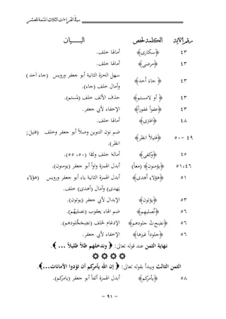 ‫ﰲ ﺍﻟﻘﺮﺍﺀﺍﺕ ﺍﻟﺜﻼﺙ ﺍﳌﺘﻤﺔ ﻟﻠﻌﺸﺮ‬
‫ﺭﻗﻢ ﺍﻵﻳﺔ‬

‫ﺍﻟﻜﻠﻤﺔ ﳊﻔﺺ‬

‫٣٤‬

‫﴿ﻣﺮﺿﻰ﴾‬

‫٣٤‬

‫﴿ ﺟﺎءَ أَﺣﺪ﴾‬

‫٣٤‬

‫﴿ أو ﻻﻣﺴﺘﻢ﴾‬

‫٣٤‬

‫﴿ﻋﻔﻮاً ﻏﻔﻮراً﴾‬
‫﴿اﻓﱰى﴾‬

‫٩٤ -٠٥‬

‫﴿ﻓﺘﻴﻼً اﻧﻈﺮ﴾‬

‫٥٤‬

‫﴿ ﻛﻔﻰ﴾‬
‫و‬

‫٣٤‬

‫٨٤‬

‫﴿ﺳﻜﺎرى﴾‬

‫٦٤،١٥‬

‫﴿ﻳﺆﻣﻨﻮن﴾ )ﻣﻌﺎً(‬
‫ِ‬
‫﴿ﻫﺆﻻء أَﻫﺪى﴾‬

‫٣٥‬

‫﴿ﻳﺆﺗﻮن﴾‬
‫ِ‬
‫﴿ﻧُﺼﻠﻴﻬﻢ﴾‬
‫﴿ﻧﻀﺞ ت ﺟﻠﻮدﻫﻢ﴾‬
‫ِ ْ‬

‫١٥‬

‫٦٥‬
‫٦٥‬
‫٦٥‬

‫﴿ﺟﻠﻮداً ﻏﲑﻫﺎ﴾‬

‫٨٥‬

‫﴿ ﻛﻢ﴾‬
‫ﻳﺄﻣﺮ‬

‫أﻣﺎﳍﺎ ﺧﻠﻒ.‬

‫ﺍﻟﺒ ـ ـ ـ ـ ـ ـ ــﻴﺎﻥ‬

‫أﻣﺎﳍﺎ ﺧﻠﻒ.‬
‫ﺳﻬﻞ اﻟﻪﻣﺰة اﻟﺜﺎﻧﻴﺔ أﺑﻮ ﺟﻌﻔﺮ وروﻳﺲ )ﺟﺎء اَﺣﺪ (‬
‫وأﻣﺎل ﺧﻠﻒ )ﺟﺎء(.‬
‫ﺣﺬف اﻷﻟﻒ ﺧﻠﻒ )ﳌﺴﺘﻢ(.‬
‫اﻹﺧﻔﺎء ﻷﰊ ﺟﻌﻔﺮ.‬
‫أﻣﺎﳍﺎ ﺧﻠﻒ.‬
‫ﺿﻢ ﻧﻮن اﻟﺘﻨﻮﻳﻦ وﺻﻼً أﺑﻮ ﺟﻌﻔﺮ وﺧﻠﻒ‬

‫اﻧﻈﺮ(.‬
‫أﻣﺎﻟﻪا ﺧﻠﻒ ذا )٠٥، ٥٥(.‬
‫وك‬

‫)ﻓﺘﻴﻞ ن‬
‫َُ‬

‫أﺑﺪل اﳍﻤﺰة واواً أﺑﻮ ﺟﻌﻔﺮ )ﻳﻮﻣﻨﻮن(.‬

‫ِ‬
‫أﺑﺪل اﳍﻤﺰة اﻟﺜﺎﻧﻴﺔ ﻳﺎء أﺑﻮ ﺟﻌﻔﺮ وروﻳﺲ )ﻫﺆﻻء‬
‫ﻳَﻬﺪى( وأﻣﺎل )أﻫﺪى( ﺧﻠﻒ.‬
‫اﻹﺑﺪال ﻷﰊ ﺟﻌﻔﺮ )ﻳﻮﺗﻮن(.‬
‫ﺿﻢ اﳍﺎء ﻳﻌﻘﻮب )ﻧﺼﻠﻴﻬﻢ(.‬
‫ُ‬
‫اﻹدﻏﺎم ﳋﻠﻒ )ﻧﻀﺠﺠﻠﻮدﻫﻢ(.‬
‫َِﱡ‬
‫اﻹﺧﻔﺎء ﻷﰊ ﺟﻌﻔﺮ.‬

‫ﻧـﻬﺎﻳﺔ اﻟﺜﻤﻦ ﻋﻨﺪ ﻗﻮﻟﻪ ﺗﻌﺎﱃ: ‪ ‬وﻧﺪﺧﻠﻬﻢ ﻇﻼً ﻇﻠﻴﻼً … ‪.‬‬
‫‪‬‬
‫اﻟﺜﻤﻦ اﻟﺜﺎﻟﺚ وﻳﺒﺪأ ﺑﻘﻮﻟﻪ ﺗﻌﺎﱃ: ‪ ‬إن اﷲ ﻛﻢ أن ﺗﺆدوا اﻷﻣﺎﻧﺎت…‪.‬‬
‫ﻳﺄﻣﺮ‬
‫أﺑﺪل اﳍﻤﺰة أﻟﻔﺎً أﺑﻮ ﺟﻌﻔﺮ ) ﻛﻢ(.‬
‫ﻳﺎﻣﺮ‬
‫≠ ±‪≠ π‬‬

 