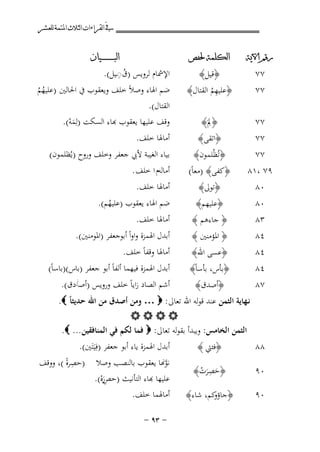 ‫ﰲ ﺍﻟﻘﺮﺍﺀﺍﺕ ﺍﻟﺜﻼﺙ ﺍﳌﺘﻤﺔ ﻟﻠﻌﺸﺮ‬
‫ﺭﻗﻢ ﺍﻵﻳﺔ‬

‫٧٧‬
‫٧٧‬

‫ﺍﻟﻜﻠﻤﺔ ﳊﻔﺺ‬

‫﴿ﻗﻴﻞ﴾‬
‫ِ‬
‫﴿ﻋﻠﻴﻬﻢ اﻟﻘﺘﺎل﴾‬
‫ُ‬

‫٧٧‬

‫ِ‬
‫﴿ﱂَ﴾‬
‫﴿اﺗﻘﻰ﴾‬

‫٧٧‬

‫﴿ﺗُﻈْﻠﻤﻮن﴾‬

‫٧٧‬
‫٩٧ ،١٨‬

‫﴿ﻛﻔﻰ﴾ )ﻣﻌﺎً(‬
‫﴿ﺗﻮﱃ﴾‬

‫٠٨‬

‫﴿ﻋﻠﻴﻬﻢ﴾‬

‫٠٨‬
‫٣٨‬

‫﴿ ﺟﺎءﻫﻢ ﴾‬

‫٤٨‬

‫﴿ اﳌﺆﻣﻨﲔ ﴾‬

‫٤٨‬

‫﴿ﻋﺴﻰ اﷲ﴾‬

‫٧٨‬

‫﴿ﺑﺄس، ﺑﺄﺳﺎً﴾‬
‫﴿أﺻﺪق﴾‬

‫٤٨‬

‫ﺍﻟﺒ ـ ـ ـ ـ ـ ـ ــﻴﺎﻥ‬

‫ُِ‬
‫اﻹﴰﺎم ﻟﺮوﻳﺲ )ق◌ـﻴﻞ(.‬

‫ﺿﻢ اﳍﺎء وﺻﻼً ﺧﻠﻒ وﻳﻌﻘﻮب ﰲ اﳊﺎﻟﲔ )ﻋﻠﻴﻬﻢ‬
‫ُُ‬
‫اﻟﻘﺘﺎل(.‬
‫ﻗﻒ ﻋﻠﻴﻬﺎ ﻳﻌﻘﻮب ﻬﺑﺎء اﻟﺴﻜﺖ )ﻟِﻤﻪ(.‬
‫َْ‬

‫أﻣﺎﳍﺎ ﺧﻠﻒ.‬

‫ﺑﻴﺎء اﻟﻐﻴﺒﺔ ﻷﰊ ﺟﻌﻔﺮ وﺧﻠﻒ وروح )ﻳُﻈﻠﻤﻮن(‬

‫أﻣﺎﻟﻪم ا ﺧﻠﻒ .‬
‫أﻣﺎﳍﺎ ﺧﻠﻒ.‬

‫ﺿﻢ اﳍﺎء ﻳﻌﻘﻮب )ﻋﻠﻴﻬﻢ(.‬
‫ُ‬

‫أﻣﺎﳍﺎ ﺧﻠﻒ.‬

‫أﺑﺪل اﳍﻤﺰة واواً أﺑﻮﺟﻌﻔﺮ )اﳌﻮﻣﻨﲔ(.‬

‫أﻣﺎﳍﺎ وﻗﻔﺎً ﺧﻠﻒ.‬

‫أﺑﺪل اﳍﻤﺰة ﻓﻴﻬﻤﺎ أﻟﻔﺎً أﺑﻮ ﺟﻌﻔﺮ )ﺑﺎس()ﺑﺎﺳﺎً(‬
‫أﺷﻢ اﻟﺼﺎد زاﻳﺎً ﺧﻠﻒ وروﻳﺲ )أﺻـزدق(.‬

‫ﻧـﻬﺎﻳﺔ اﻟﺜﻤﻦ ﻋﻨﺪ ﻗﻮﻟﻪ اﷲ ﺗﻌﺎﱃ: ‪ … ‬وﻣﻦ أﺻﺪق ﻣﻦ اﷲ ﺣﺪﻳﺜﺎً ‪.‬‬
‫‪‬‬
‫اﻟﺜﻤﻦ اﻟﺨﺎﻣﺲ: وﻳﺒﺪأ ﺑﻘﻮﻟﻪ ﺗﻌﺎﱃ: ‪ ‬ﻓﻤﺎ ﻟﻜﻢ ﻓﻲ اﻟﻤﻨﺎﻓﻘﻴﻦ ... ‪.‬‬
‫أﺑﺪل اﳍﻤﺰة ﻳﺎء أﺑﻮ ﺟﻌﻔﺮ )ﻓِﻴَﺘَﲔ(.‬
‫٨٨‬
‫﴿ﻓﺌﱵ ﴾‬
‫ﻧﻮ�ﺎ ﻳﻌﻘﻮب ﺑﺎﻟﻨﺼﺐ وﺻﻼ )ﺣﺼﺮة (، ووﻗﻒ‬
‫ًِ‬
‫ﱠ‬
‫٠٩‬
‫﴿ﺣﺼﺮت﴾‬
‫َ َِ ْ‬
‫ﻠﻴﻬﺎ ﻬﺑﺎء اﻟﺘﺄﻧﻴﺚ ) ِرﻩ(.‬
‫ﺣﺺ‬
‫َْ‬
‫٠٩‬

‫﴿ ﻛﻢ، ﺷﺎء﴾‬
‫ﺟﺎؤو‬

‫أﻣﺎﳍﻤﺎ ﺧﻠﻒ.‬
‫≠ ≥‪≠ π‬‬

 