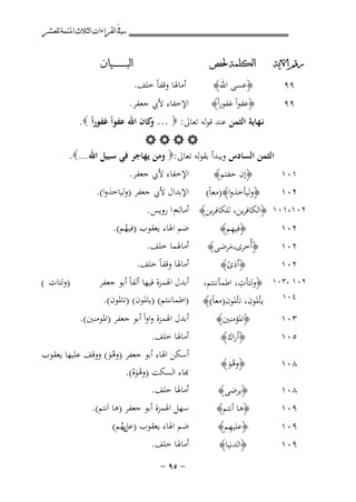 ‫ﰲ ﺍﻟﻘﺮﺍﺀﺍﺕ ﺍﻟﺜﻼﺙ ﺍﳌﺘﻤﺔ ﻟﻠﻌﺸﺮ‬
‫ﺍﻟﺒ ـ ـ ـ ـ ـ ـ ــﻴﺎﻥ‬

‫ﺭﻗﻢ ﺍﻵﻳﺔ‬

‫ﺍﻟﻜﻠﻤﺔ ﳊﻔﺺ‬

‫٩٩‬

‫﴿ﻋﺴﻰ اﷲ﴾‬

‫أﻣﺎﳍﺎ وﻗﻔﺎً ﺧﻠﻒ.‬

‫١٠١‬

‫﴿إن ﺧﻔﺘﻢ﴾‬

‫اﻹﺧﻔﺎء ﻷﰊ ﺟﻌﻔﺮ.‬

‫٢٠١‬

‫﴿أُﺧﺮى،ﻣﺮﺿﻰ﴾‬
‫َ‬

‫٤٠١‬

‫ﻳﺄﳌﻮن، ﺗﺄﳌﻮن)ﻣﻌﺎً(﴾‬

‫﴿ﻋﻔﻮاً ﻏﻔﻮراً﴾‬
‫٩٩‬
‫ﻧـﻬﺎﻳﺔ اﻟﺜﻤﻦ ﻋﻨﺪ ﻗﻮﻟﻪ ﺗﻌﺎﱃ: ‪ … ‬ﻛﺎن اﷲ ﻋﻔﻮاً ﻏﻔﻮراً ‪.‬‬
‫و‬
‫‪‬‬
‫اﻟﺜﻤﻦ اﻟﺴﺎدس وﻳﺒﺪأ ﺑﻘﻮﻟﻪ ﺗﻌﺎﱃ:‪ ‬وﻣﻦ ﻳﻬﺎﺟﺮ ﻓﻲ ﺳﺒﻴﻞ اﷲ ...‪.‬‬
‫اﻹﺧﻔﺎء ﻷﰊ ﺟﻌﻔﺮ.‬

‫٢٠١‬
‫﴿وﻟﻴﺄﺧﺬوا﴾)ﻣﻌﺎً(‬
‫٢٠١،١٠١ ﴿اﻟﻜﺎﻓﺮﻳﻦ، ﻟﻠﻜﺎﻓﺮﻳﻦ﴾ أﻣﺎﻟﻪم ا روﻳﺲ .‬
‫ِ‬
‫ﺿﻢ اﳍﺎء ﻳﻌﻘﻮب )ﻓﻴﻬﻢ(.‬
‫٢٠١‬
‫﴿ﻓﻴﻬﻢ﴾‬
‫ُ‬
‫٢٠١‬
‫﴿أذى﴾‬
‫ً‬
‫ِ‬
‫٢٠١ ،٣٠١ ﴿وﻟﺘﺄت، اﻃﻤﺄﻧﻨﺘﻢ،‬
‫٣٠١‬

‫﴿اﳌﺆﻣﻨﲔ﴾‬

‫٥٠١‬

‫﴿أراك﴾‬

‫٨٠١‬

‫﴿وﻫﻮ﴾‬
‫َُ‬

‫٨٠١‬

‫﴿ﻳﺮﺿﻰ﴾‬

‫٩٠١‬

‫﴿ﻫﺎ أﻧﺘﻢ﴾‬
‫ِ‬
‫﴿ﻋﻠﻴﻬﻢ﴾‬

‫٩٠١‬
‫٩٠١‬

‫﴿اﻟﺪﻧﻴﺎ﴾‬

‫اﻹﺑﺪال ﻷﰊ ﺟﻌﻔﺮ )وﻟﻴﺎﺧﺬوا(.‬

‫أﻣﺎﳍﻤﺎ ﺧﻠﻒ.‬

‫أﻣﺎﳍﺎ وﻗﻔﺎً ﺧﻠﻒ.‬

‫أﺑﺪل اﳍﻤﺰة ﻓﻴﻬﺎ أﻟﻔﺎً أﺑﻮ ﺟﻌﻔﺮ‬
‫)اﻃﻤﺎﻧﻨﺘﻢ( )ﻳﺎﳌﻮن( )ﺗﺎﳌﻮن(.‬

‫)وﻟﺘﺎت (‬

‫أﺑﺪل اﳍﻤﺰة واواً أﺑﻮ ﺟﻌﻔﺮ )اﳌﻮﻣﻨﲔ(.‬
‫أﻣﺎﳍﺎ ﺧﻠﻒ.‬

‫أﺳﻜﻦ اﳍﺎء أﺑﻮ ﺟﻌﻔﺮ )وﻫﻮ( ووﻗﻒ ﻋﻠﻴﻬﺎ ﻳﻌﻘﻮب‬
‫َْ‬
‫ﺑﺎء اﻟﺴﻜﺖ )وﻫﻮﻩ(.‬
‫ُ َْ‬
‫أﻣﺎﳍﺎ ﺧﻠﻒ.‬

‫ﺳﻬﻞ اﳍﻤﺰة أﺑﻮ ﺟﻌﻔﺮ )ﻫﺎ اَﻧﺘﻢ(.‬
‫ﺿﻢ اﳍﺎء ﻳﻌﻘﻮب ) ﻳﻬﻢ(‬
‫ﻋﻞ ُ‬

‫أﻣﺎﳍﺎ ﺧﻠﻒ.‬
‫≠ ‪≠ πµ‬‬

 