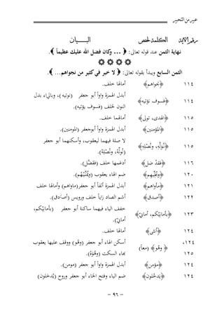 ‫ﻋﺒﲑ ﻣﻦ ﺍﻟﺘﺤﺒﲑ‬
‫ﺭﻗﻢ ﺍﻵﻳﺔ‬

‫ﺍﻟﻜﻠﻤﺔ ﳊﻔﺺ‬

‫٤١١‬

‫﴿ﳒﻮاﻫﻢ﴾‬

‫٤١١‬

‫﴿ﻓﺴﻮف ﻧﺆﺗﻴﻪ﴾‬

‫٥١١‬

‫﴿اﳍﺪى، ﺗﻮﱃ﴾‬

‫ﺍﻟﺒ ـ ـ ـ ـ ـ ـ ــﻴﺎﻥ‬

‫ﻧـﻬﺎﻳﺔ اﻟﺜﻤﻦ ﻋﻨﺪ ﻗﻮﻟﻪ ﺗﻌﺎﱃ: ‪ … ‬ﻛﺎن ﻓﻀﻞ اﷲ ﻋﻠﻴﻚ ﻋﻈﻴﻤﺎً ‪.‬‬
‫و‬
‫‪‬‬
‫اﻟﺜﻤﻦ اﻟﺴﺎﺑﻊ وﻳﺒﺪأ ﺑﻘﻮﻟﻪ ﺗﻌﺎﱃ: ‪ ‬ﻻ ﺧﻴﺮ ﻓﻲ ﻛﺜﻴﺮ ﻣﻦ ﻧﺠﻮاﻫﻢ ... ‪.‬‬
‫أﻣﺎﳍﺎ ﺧﻠﻒ.‬
‫أﺑﺪل اﳍﻤﺰة واواً أﺑﻮ ﺟﻌﻔﺮ )ﻧﻮﺗﻴﻪ (، وﺑﺎﱄاء ﺑﺪل‬
‫اﻟﻨﻮن ﳋﻠﻒ )ﻓﺴﻮف ﻳﺆﺗﻴﻪ(.‬

‫أﻣﺎﳍﻤﺎ ﺧﻠﻒ.‬

‫٥١١‬

‫﴿اﳌﺆﻣﻨﲔ﴾‬

‫٥١١‬

‫ِ‬
‫ِ‬
‫﴿ﻧـُﻮﻟﱠﻪ، وﻧُﺼﻠِﻪ﴾‬
‫ْ‬
‫َ‬

‫٦١١‬

‫﴿ﻓﻘﺪ ﺿﻞ﴾‬
‫ْ‬
‫ُ ِ‬
‫﴿وﱘَﻧﱢﻴﻬﻢ﴾‬

‫ﺿﻢ اﳍﺎء ﻳﻌﻘﻮب )وﳝَﻨﱢـْﻴـﻬﻢ(.‬
‫ُ ُ‬

‫٢٢١‬

‫﴿أﺻﺪق﴾‬

‫أﺷﻢ اﻟﺼﺎد زاﻳﺎً ﺧﻠﻒ وروﻳﺲ )أﺻـزدق(.‬

‫٣٢١‬

‫﴿ﺑﺄﻣﺎﻧِﻴّﻜﻢ، أﻣﺎﱐّ﴾‬

‫٤٢١‬

‫﴿أﻧﺜﻰ﴾‬

‫٠٢١‬
‫١٢١‬

‫٤٢١،‬
‫٥٢١‬
‫٤٢١‬
‫٤٢١‬

‫﴿ﻣﺄواﻫﻢ﴾‬

‫﴿ وﻫﻮ﴾ )ﻣﻌﺎً(‬
‫ُ‬
‫﴿ﻣﺆﻣﻦ﴾‬
‫﴿ﻳَﺪﺧﻠﻮن﴾‬
‫ُ‬

‫أﺑﺪل اﳍﻤﺰة واواً أﺑﻮﺟﻌﻔﺮ )اﳌﻮﻣﻨﲔ(.‬

‫ﻻ ﺻﻠﺔ ﻓﻴﻬﻤﺎ ﻟﻴﻌﻘﻮب، وأﺳﻜﻨﻬﻤﺎ أﺑﻮ ﺟﻌﻔﺮ‬
‫)ﻧُﻮﻟﱢﻪ، وﻧُﺼﻠِﻪ(.‬
‫ْ ْْ‬
‫أدﻏﻤﻬﺎ ﺧﻠﻒ )ﻓﻘ ﱠﻞ(.‬
‫ﻀ‬
‫أﺑﺪل اﳍﻤﺰة أﻟﻔﺎً أﺑﻮ ﺟﻌﻔﺮ)ﻣﺎواﻫﻢ( وأﻣﺎﳍﺎ ﺧﻠﻒ‬

‫ﺧﻔﻒ اﻟﻴﺎء ﻓﻴﻬﻤﺎ ﺳﺎﻛﻨﺔ أﺑﻮ ﺟﻌﻔﺮ )ﺑﺄﻣﺎﻧِْﻴﻜﻢ،‬
‫أﻣﺎﱐ(.‬
‫ْ‬
‫أﻣﺎﳍﺎ ﺧﻠﻒ.‬
‫أﺳﻜﻦ اﳍﺎء أﺑﻮ ﺟﻌﻔﺮ )وﻫﻮ( ووﻗﻒ ﻋﻠﻴﻬﺎ ﻳﻌﻘﻮب‬
‫ْ‬
‫ﺑﺎء اﻟﺴﻜﺖ )وﻫﻮﻩ(.‬
‫ُ َْ‬
‫أﺑﺪل اﳍﻤﺰة واواً أﺑﻮ ﺟﻌﻔﺮ )ﻣﻮﻣﻦ(.‬
‫ﺿﻢ اﻟﻴﺎء وﻓﺘﺢ اﳋﺎء أﺑﻮ ﺟﻌﻔﺮ وروح )ﻳُﺪﺧﻠﻮن(‬
‫َ‬
‫≠ ∂‪≠ π‬‬

 