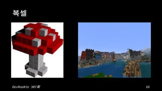 DevRookie 307

16

 