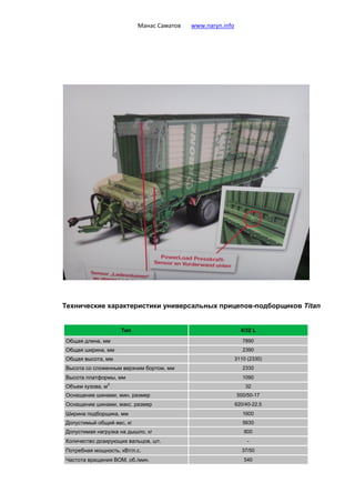 Манас Саматов www.naryn.info
Технические характеристики универсальных прицепов-подборщиков Titan
Тип 4/32 L
Общая длина, мм 7890
Общая ширина, мм 2390
Общая высота, мм 3110 (2330)
Высота со сложенным верхним бортом, мм 2330
Высота платформы, мм 1090
Объем кузова, м
3
32
Оснащение шинами, мин. размер 500/50-17
Оснащение шинами, макс. размер 620/40-22,5
Ширина подборщика, мм 1600
Допустимый общий вес, кг 5630
Допустимая нагрузка на дышло, кг 800
Количество дозирующих вальцов, шт. -
Потребная мощность, кВт/л.с. 37/50
Частота вращения ВОМ, об./мин. 540
 