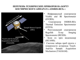 ПЕРЕЧЕНЬ ТЕХНИЧЕСКИХ ПРИБОРОВ НА БОРТУ
КОСМИЧЕСКОГО АППАРАТА «OSIRIS-REX» :
• Инфракрасный спектрометр
Visible and IR Spectrometer
(OVIRS).
• Спектрометр OSIRIS-REx
Thermal Emission Spectrometer
(OTES).
• Рентгеновский спектрометр
Regolith X-ray Imaging
Spectrometer (REXIS).
• Блок из трех видеокамер
(OCAMS).
• Система забора проб грунта с
поверхности астероида Touch-
And-Go Sample Acquisition
Mechanism (TAGSAM) .
 