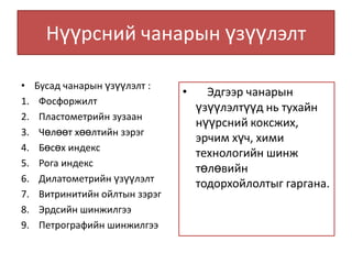 нүүрсний баяжуулалт | PPT