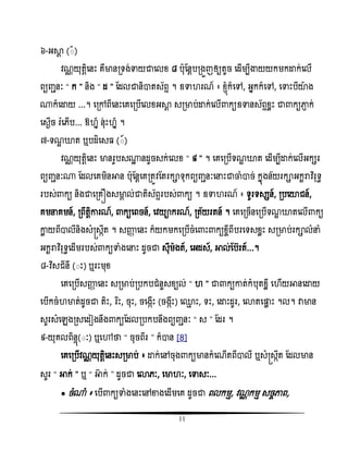 11
៦-អាែ (៊៏)
ិណណ យុតែិសនោះ គឺមានរទង់ទាយជាសលំ ៨ បុតនែបរងួញឲ្យតូច សដើមបីង្ហយយកមកោក់សលើ
ពយញ្ានៈ ‚ ក ‛ និង ‚ ដ ‛ តដលជានិាតស័ពទ ។ ឧទា រណ៍ ៖ ំ្ញំក៏សៅ, អនកក៏សៅ, សទាោះបីយាង
្ក៏សោយ ...។ សរៅពីសនោះសគសរបើសលំអាែ សរមាប់ោក់សលើ កយឧទានស័ពទំលោះ ជា កយភា្ ក់
សសងើច រំសេើប... ឱ ន៏ នុោះ ន៏ ។
៧-ទណឌ ោត ឬបដិសស (៊៍)
ិណណ យុតែិសនោះ មានរូបស្ះ នដូចសក់សលំ ‚ ៩ ‛ ។ សគសរបើទណឌ ោត សដើមបីោក់សលើអកសរ
ពយញ្ានៈ្ តដលសគមិនអាន បុតនែសគរតូិតតរកាទុកពយញ្ានៈសនោះជាចាំាច់ កនញងន័យរកាអកះរាវិធរុទធ
របស់ កយ និងជាសរគឿងសមាគ ល់ជាតិស័ពទរបស់ កយ ។ ឧទា រណ៍ ៖ ទូរទសសន៍, របសយាជន៍,
គមនគមន៍, រពឹតែិោរណ៍, កយសពចន៍, សិយាករណ៍, រត័យរតន៍ ។ សគសរចើនសរបើទណឌ ោតសលើ កយ
ោល យពីាលីនិងសំស្រសកឹត ។ សញ្ញា សនោះ ក៏យកមកសរបើចំស ោះ កយំចីពីបរសទសំលោះ សរមាប់រកាលំនំ
អកះរាិធរុទធសដើមរបស់ កយទាំងសនោះ ដូចជា សុីមងត៍, សអដស៍, អាល់តបរត៍...។
៨-វិធសជនី (៊ោះ) ឬរោះមុំ
សគសរបើសញ្ញា សនោះ សរមាប់របកបជំនួសំយល់ ‚ ‛ ជា កយោត់កំបុតំលី ស ើយអានសោយ
សបើកចំ មាត់ដូចជា តិោះ, វរធោះ, ចុោះ, ចសងកើោះ (ចងកឹោះ) ស្ែ ោះ, ទោះ, សោោះដូរ, សោតសផ្ដល ោះ ។ល។ វាមាន
សូរសំសេងរសសដៀងនឹង កយតដលរបកបនឹងពយញ្ានៈ ‚ ស ‛ តដរ ។
៩-យុគលពិនទញ(៊ៈ) ឬសៅថា ‚ ចុចពីរ ‛ ក៏ាន [8]
សគសរបើិណណ យុតែិសនោះសរមាប់ ៖ ោក់សៅចុង កយមានកំសណើតពីាលី ឬសំស្រសកឹត តដលមាន
សូរ ‚ អាក់ ‛ ឬ ‚ អាក់ ‛ ដូចជា សោេៈ, សមា ៈ, សទាសៈ...
● ចំ្ំ ៖ សបើ កយទាំងសនោះសៅខាងសដើមសគ ដូចជា ពលកមែ, ិណណ កមែ សចចភាព,
 