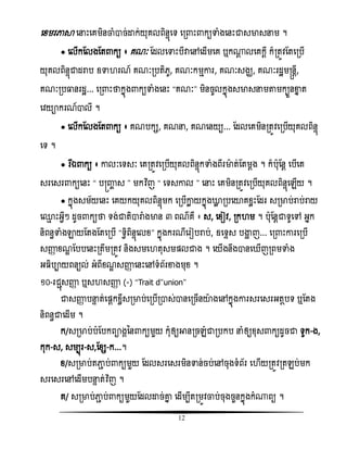12
សំមរភាា សនោះសគមិនចាំាច់ោក់យុគលពិនទញសទ សរ ោះ កយទាំងសនោះជាសមាសនម ។
● សលើកតលងតត កយ ៖ គណៈ តដលសទាោះបីវាសៅសដើមសគ ឬក្ែ លសគកែី ក៏រតូិតតសរបើ
យុគលពិនទញជាដរាប ឧទា រណ៍ គណៈរបតិេូ, គណៈកមែោរ, គណៈសងឃ, គណៈរដះមស្រនែី,
គណៈរបធ្លនរដះ... សរ ោះថាកនញង កយទាំងសនោះ ‚គណៈ‛ មិនចូលកនញងសមាសនមតាមកបួនខាន ត
សិយាករណ៍ាលី ។
● សលើកតលងតត កយ ៖ គណបកស, គណន, គណសនយយ... តដលសគមិនរតូិសរបើយុគលពិនទញ
សទ ។
● វរឯឯ កយ ៖ ោលៈសទសៈ សគរតូិសរបើយុគលពិនទញកទាំងពីរមាត់តតមែង ។ ក៏បុតនែ សបើសគ
សរសសរ កយសនោះ ‚ បស្រញ្ញច ស ‛ មកវិធញ ‚ សទសោល ‛ សនោះ សគមិនរតូិសរបើយុគលពិនទញសេើយ ។
● កនញងសម័យសនោះ សគយកយុគលពិនទញមក សរបើោល យកនញងោល របសយាគំលោះតដរ សរមាប់រាប់រាយ
ស្ែ ោះអវីៗ ដូច កយថា ទង់ជាតិារាំងមាន ៣ ពណគឺ ៖ ស, សំៀិ, រក ម ។ បុតនែជាទូសៅ អនក
និពនធទាំងឡាយតតងតតសរបើ ‚ទវិពិនទញសលំ‛ កនញងករណីសរៀបរាប់, ឧសទទស បង្ហា ញ... សរ ោះោរសរបើ
សញ្ញា ំណឌ តបបសនោះរតឹមរតូិ និងសមស តុសមផ្លជាង ។ សយើងនឹងានស ើញរពមទាំង
អ ិបាយពនយល់ អំពីំណឌ សញ្ញា សនោះសៅទំព័រខាងមុំ ។
១០-រជាញសញ្ញា ឬស សញ្ញា (-) ‚Trait d’union‛
ជាសញ្ញា បនទ ត់សផ្ដកំលីសរមាប់សរបើរាស់ានសរចើនយាងសៅកនញងោរសរសសរអតែបទ ឬតតង
និពនធជាសដើម ។
ក/សរមាប់បំតបកពាងគនន កយមួយ កុំឲ្យអានរចេំជារបកប នំឲ្យំុស កយដូចជា ទូក-ង,
កុក-ស, សមបញរ-ស,តំស-ក...។
ំ/សរមាប់តភាា ប់ កយមួយ តដលសរសសរមិនទាន់ចប់សៅចុងទំព័រ ស ើយរតូិរតេប់មក
សរសសរសៅសដើមបនទ ត់វិធញ ។
គ/ សរមាប់ភាា ប់ កយមួយតដលោច់ោន សដើមបីតរមូិចាប់ចុងចួនកនញងកំ្ពយ ។
 