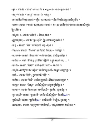 28
-អនក= អានថា =‚នក់‛ សរសសរជា អ + ៊ន + ក=អនក=អនក=នក់ ។
-អញ=អានថា =‚អាញ់‛ សរសសរជា =អញ ។
-(ខាង)លិច(ទិស) អានថា=‚េិច‛ សរសសរជា =លិច ទិសតដលរពោះអាទិតយលិច ។
-មាតា=អានថា =‚មាោ‛ សរសសរជា =មាតា= ត> ដ; ាលីមាតា(មា+តា) អានជាសំសេង
តំែរ=តម ។
-មណឌ ប. ន. អានថា មាន់ដប់ = វិធមាន, សរាង ។
-េនំរពោះសុសមរុ = អានថា ‚រពោះសុតម‛ េនំំពស់ជាងសគកនញងសោក ។
-សំតែ = អានថា ‚តំត‛ មកពីាលី សំតែ=តរស ។
-វិធសសស= អានថា ‚វិធតសស‛ មកពីាលី វិធសសស= ភាពតបលក ។
-សសពគប់= អានថា ‚តសបគប់‛ ទាក់ទងរាប់រក; ាលីោល យតំែរ ។
-សតមិយៈ= អាថា ‚ឌីតម ឬ រពោះឌីតម‛ សរ ងទី ១ កនញងទសជាតក; ... ។
-សតសជា= អានថា ‚តដសជា‛ មកពីាលី ‚សតជ‛= អំ្ច ។
-បណឌ ិត=សៅោល យជា ‚អនទិត‛ មកពី កយាលី=ជនអនកមានរាជា្ ។
-សបតី= អានថា ‚តបតី‛, ោល យមកពី ‚បីតិ‛ ។
-សចតិយ= អានថា ‚តចដី‛ មកពី កយាលី=ទីតដលសគសោរពបូជា ។
-សចាែ = អានថា ‚តចាែ ‛ មកពីសំស្រសកឹត=សង្ហវ តរបឹងតរបង ។
-សចតន= អានថា ‚តចតា្‛ មកពីាលី= ផ្ែួចគិត, សផ្ដែ តចិតែ ។
-រពោះ រណី= អានថា ‚រពោះ រនី‛ មកពីាលី,សំស្រសកឹត= តផ្នដី[22] ។
-របនពណី= អានថា ‚របនពនី[23]‛ មកពីាលី= ទំសនៀម, ពូជពងស ។
-អនុសោម= អានថា ‚អនុសឡាម‛ មកពីាលី= បស្ែ យតាម, យល់តាម ។
 