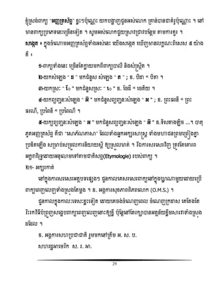 29
ំ្ញំរសង់ កយ ‚អញ្ារតស័ពទ‛ ំលោះៗបុសណណ ោះ យកបង្ហា ញជូនអស់សោក រោន់ានជាគំរូបុស្ណ ោះ ។ សៅ
មាន កយរបសេទសនោះសរចើនសទៀត ។ សូមអស់សោកជួយរាិរជាិបតនែម តាមោរគួរ ។
សសងកត ៖ កនញងចំស្មអញ្ារតស័ពទទាំងអស់សនោះ សយើងសសងកត ស ើញមានលកះណៈពិសសស ៥ យាង
គឺ ៖
១- កយទាំងសនោះ សរចើនតតោល យមកពី កយាលី និងសំស្រសកឹត ។
២-យកសំសេង ‚ ដ ‛ មកជំនួស សំសេង ‚ ត ‛ ; ឧ. បីោ ‹ បិតា ។
៣-យករសៈ ‚ ត៊ ‛ មកជំនួសរសៈ ‚ ស៊ ‛ ឧ. តចដី ‹ សចតិយ ។
៤-យកពយញ្ានៈសំសេង ‚ អ ‛ មកជំនួសពយញ្ានៈសំសេង ‚ អ ‛ ; ឧ. រពោះ រនី ‹ រពោះ
រណី, របនពនី ‹ របនពណី ។
៥-យកយពយញ្ានៈសំសេង ‚ អ ‛ មកជំនួសពយញ្ានៈសំសេង ‚ អ ‛ ឧ.ទិសខាងេិច ...។ ាតុ
េូតអញ្ារតស័ពទ គឺជា ‚សាេ័ណភាា‛ តដលទាំងអនកអកសរាស្រសែ ទាំងមហាជនរពមសរពៀងោន
របឌិតសេើង សរមាប់សរមួលោរនិយាយសែី ឲ្យរសួលមាត់ ។ វរឯឯោរសរសសរវិធញ រតូិតតសោរព
អកះរាិធរុទធសោយអនុសោមសៅតាមជាតិសពទ(Etymologie) របស់ កយ ។
២១- អកសរោត់
សៅកនញងោរសរសសរអតែបទសផ្សងៗ ជួនោលសគសរសសរ កយសៅកនញងោល ្មួយសោយសរបើ
កយសពញសលញទាំងរសញងតតមដង ។ ឧ. អងគោរសុំភាពពិេពសោក (O.M.S.) ។
ជួនោលកនញងោលៈសទសៈំលោះសទៀត សោយសគចង់ចំសណញសពល ចំសណញរកោស សគតតងតត
វរធោះរកវិធ ីបំរពួញសសងះប កយសពញសលញសនោះឲ្យំលី បុតនែសៅតតរកាានអតែន័យំលឹមារវាទាំងរសញង
ដតដល ។
ឧ. អងគោរស របជាជាតិ រួមមកសៅរតឹម អ. ស. ប.
ស រដះអាសមរធក ស. រ. អា.
 