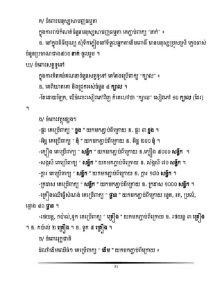 31
គ/ ចំស ោះមនុសសាមញ្ា មែតា
កនញងោររាប់កំណត់ចំនួនមនុសសាមញ្ា មែតា សគភាា ប់ កយ ‚នក់‛ ៖
ឧ. សៅកនញងពិ ីបុណយ សុំទឹកសេលៀងសៅទីទួលអនកតាសដើមស ិ៍ មានមនុសសរបញសរសី សកែងចាស់
ចំនួនរបមាណជាង៥០០ នក់ ចូលរួម ។
/ ចំស ោះសតវទូសៅ
កនញងោរគិតគន់គណនចំនួនសតវទូសៅ សគតតងសរបើ កយ ‚កាល‛ ៖
ឧ. សគពិោតសោ និងរជូកអស់ចំនួន ៤ កាល ។
-តតសោយតេក, សបើចំស ោះសសៀិសៅវិធញ ក៏សគសៅថា ‚កាល‛ សសៀិសៅ ១០ កាល (តដរ)
។
ង/ ចំស ោះិតែញសផ្សងៗ
-ផ្ទោះ សគសរបើ កយ ‚ ំនង ‛ យកមកភាា ប់ពីសរោយ ឧ. ផ្ទោះ ៣ ំនង ។
-អិដះ សគសរបើ កយ ‚ ដុំ ‛ យកមកភាា ប់ពីសរោយ ឧ. អិដះ ២០០ ដុំ ។
-សកបឿង សគសរបើ កយ ‚ សនលឹក ‛ យកមកភាា ប់ពីសរោយ ឧ.សកបឿង ៥០០០ សនលឹក ។
-សងកសី សគសរបើ កយ ‚ សនលឹក ‛ យកមកភាច ប់ពីសរោយ ឧ. ស័ងកសី ៧០ សនលឹក ។
-ោែ រ សគសរបើ កយ ‚ សនលឹក ‛ យកមកភាា ប់ពីសរោយ ឧ. ោែ រ ១៨០ សនលឹក ។
-រកោស សគសរបើ កយ ‚ សនលឹក ‛ យកមកភាា ប់ពីសរោយ ឧ. រកោស ១០០០ សនលឹក ។
-សរគឿងសឈើស វើសំណង់ សគសរបើ កយ ‚ ផ្ដល ន ‛ យកមកភាា ប់ពីសរោយ រនូត, រត, របសម,
សផ្ដទ ង ៤០ ផ្ដល ន ។
-រថយនែ, កាល់,ទូក សគសរបើ កយ ‚ សរគឿង ‛ យកមកភាា ប់ពីសរោយ ឧ. រថយនែ ៣ សរគឿង
។ ឧ. កាល់ ២ សរគឿង ។ ឧ. ទូក ៥ សរគឿង ។
ច/ ចំស ោះរុកះជាតិ
ដំ្ំសដើមសឈើ ំៗ សគសរបើ កយ ‚ សដើម ‛ យកមកភាា ប់ពីសរោយ ៖
 