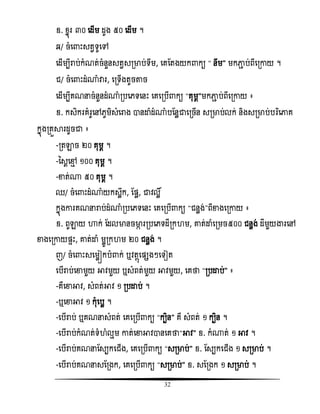 32
ឧ. ំនញរ ៣០ សដើម ដូង ៥០ សដើម ។
ឆ/ ចំស ោះសតវទូសៅ
សដើមបីរាប់កំណត់ចំនួនសតវសរមាប់ទឹម, សគតតងយក កយ ‚ នឹម‛ មកភាា ប់ពីសរោយ ។
ជ/ ចំស ោះដំ្ំវារ, សរទើងតូចតាច
សដើមបីគណនចំនួនដំ្ំរបសេទសនោះ សគសរបើ កយ ‚គុមព‛មកភាា ប់ពីសរោយ ៖
ឧ. កសិករគំរូសៅេូមិសំសរាង ានោំដំ្ំបតនលជាសរចើន សរមាប់លក់ និងសរមាប់បរធសភាគ
កនញងរគួារដូចជា ៖
-រតឡាច ២០ គុមព ។
-នសពសមែ ១០០ គុមព ។
-ខាត់្ ៥០ គុមព ។
ឈ/ ចំស ោះដំ្ំយកសលឹក, តផ្ល, ជាិលលិ៍
កនញងោរគណនរាប់ដំ្ំរបសេទសនោះ សគសរបើ កយ ‚ជនលង់‛ពីខាងសរោយ ៖
ឧ. ពូឡាយ ហាក់ តដលមានចមាក ររបសេទដីរក ម, ោត់ោំសរមច៥០០ ជនលង់ ដីមួយង្ហរសៅ
ខាងសរោយផ្ទោះ, ោត់ោំ មលូរក ម ២០ ជនលង់ ។
ញ/ ចំស ោះសសមលៀកបំ ក់ ឬិតែញសផ្សងៗសទៀត
សបើរាប់សខាមួយ អាិមួយ ឬសំពត់មួយ អាិមួយ, សគថា ‚របោប់‛ ៖
-គឺសខាអាិ, សំពត់អាិ ១ របោប់ ។
-ឬសខាអាិ ១ កុំសបល ។
-សបើរាប់ ឬគណនសំពត់ សគសរបើ កយ ‚កបិន‛ គឺ សំពត់ ១ កបិន ។
-សបើរាប់កំណត់ទំ ំលែម ោត់សខាអាិានសគថា‚អាិ‛ ឧ. កំ្ត់ ១ អាិ ។
-សបើរាប់គណនតសបកសជើង, សគសរបើ កយ ‚សរមាប់‛ ឧ. តសបកសជើង ១ សរមាប់ ។
-សបើរាប់គណនសតរងក, សគសរបើ កយ ‚សរមាប់‛ ឧ. សតរងក ១ សរមាប់ ។
 