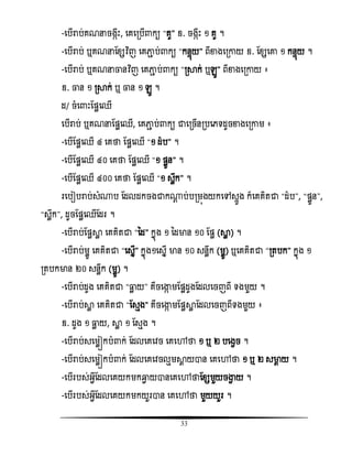 33
-សបើរាប់គណនចងកឹោះ, សគសរបើ កយ ‚គូ‛ ឧ. ចងកឹោះ ១ គូ ។
-សបើរាប់ ឬគណនតំសវិធញ សគភាា ប់ កយ ‚កនទញយ‛ ពីខាងសរោយ ឧ. តំសសោ ១ កនទញយ ។
-សបើរាប់ ឬគណនចានវិធញ សគភាា ប់ កយ ‚រាក់ ឬេូ‛ ពីខាងសរោយ ៖
ឧ. ចាន ១ រាក់ ឬ ចាន ១ េូ ។
ដ/ ចំស ោះតផ្លសឈើ
សបើរាប់ ឬគណនតផ្លសឈើ, សគភាា ប់ កយ ជាសរចើនរបសេទដូចខាងសរោម ៖
-សបើតផ្លសឈើ ៤ សគថា តផ្លសឈើ ‚១ ដំប‛ ។
-សបើតផ្លសឈើ ៤០ សគថា តផ្លសឈើ ‚១ ផ្លូន‛ ។
-សបើតផ្លសឈើ ៤០០ សគថា តផ្លសឈើ ‚១ សលឹក‛ ។
រសបៀបរាប់សំ្ប តដលដកចងជាក្ែ ប់បរមញងយកសៅសទូង ក៏សគគិតជា ‚ដំប‛, ‚ផ្លូន‛,
‚សលឹក‛, ដូចតផ្លសឈើតដរ ។
-សបើរាប់តផ្លាល សគគិតជា ‚នដ‛ កនញង ១ នដមាន ១០ តផ្ល (ាល ) ។
-សបើរាប់មលូ សគគិតជា ‚សសនើ‛ កនញង១សសនើ មាន ១០ សនលឹក (មលូ) ឬសគគិតជា ‚រតបក‛ កនញង ១
រតបកមាន ២០ សនលឹក (មលូ) ។
-សបើរាប់ដូង សគគិតជា ‚ធ្លល យ‛ គឺចសង្ហក មតផ្លដូងតដលសចញពី ទងមួយ ។
-សបើរាប់ាល សគគិតជា ‚តសែង‛ គឺចសង្ហក មតផ្លាល តដលសចញពីទងមួយ ៖
ឧ. ដូង ១ ធ្លល យ, ាល ១ តសែង ។
-សបើរាប់សសមលៀកបំ ក់ តដលសគសិច សគសៅថា ១ ឬ ២ បសងវច ។
-សបើរាប់សសមលៀកបំ ក់ តដលសគសិចលែមាព យាន សគសៅថា ១ ឬ ២ សមាព យ ។
-សបើរបស់អវីតដលសគយកមកឆ្មវ យានសគសៅថាតំសមួយចង្ហវ យ ។
-សបើរបស់អវីតដលសគយកមកយួរាន សគសៅថា មួយយួរ ។
 