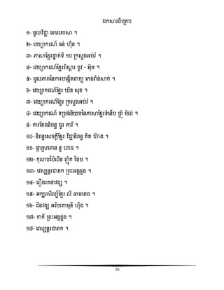 36
ឯការពិសរោោះ
១- មូលវិធជាា សំមរភាា ។
២- សិយាករណ៍ ន់ ុិន ។
៣- ភាាតំែរថាន ក់ទី ១០ រកសួងអប់រំ ។
៤- សិយាករណ៍តំែរពិាែ រ ពូិ - អុម ។
៥- មូលភាពននោរបសងកើត កយ សកងវា៉ែ ន់ាក់ ។
៦- សិយាករណ៍តំែរ ឹន សុំ ។
៧- សិយាករណ៍តំែរ រកសួងអប់រំ ។
៨- សិយាករណ៍ ទរមង់និយមននភាាតំែរទំសនើប រពញំ មល់ ។
៩- ោរតតងនិពនធ ជួរ ោរឯ ។
១០- និពនធសសចកែីតំែរ វិធជាា និពនធ គិត ហាង ។
១១- ផ្ដក រសស ន នូ ហាច ។
១២- កុោបនបលិន ញញក តថម ។
១៣- សិសសនែរជាតក រពោះអងគដួង ។
១៤- សរ ងរតនិងស ។
១៥- អកសរសិលប៍តំែរ លី ធ្លមសតង ។
១៦- ជិនិងស អរធយោមុនី ុីង ។
១៧- ោកី រពោះអងគដួង ។
១៨- សិសសនែរជាតក ។
 