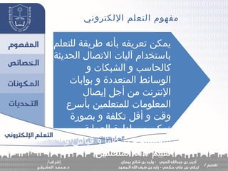 ‫اللكتروني‬ ‫التعلم‬ ‫مفهوم‬
‫للتعلم‬ ‫طريقة‬ ‫بأنه‬ ‫تعريفه‬ ‫يمكن‬
‫الحديثة‬ ‫التصال‬ ‫آليات‬ ‫باستخدام‬
‫و‬ ‫الشبكات‬ ‫و‬ ‫كالحاسب‬
‫بوابات‬ ‫و‬ ‫المتعددة‬ ‫الوسائط‬
‫إيصال‬ ‫أجل‬ ‫من‬ ‫النترنت‬
‫بأسرع‬ ‫للمتعلمين‬ ‫المعلومات‬
‫بصورة‬ ‫و‬ ‫تكلفة‬ ‫أقل‬ ‫و‬ ‫وقت‬
‫العملية‬ ‫إدارة‬ ‫من‬ ‫تمكن‬
‫و‬ ‫قياس‬ ‫و‬ ‫ضبطها‬ ‫و‬ ‫التعليمية‬
.‫المتعلمين‬ ‫أداء‬ ‫تقييم‬
 
