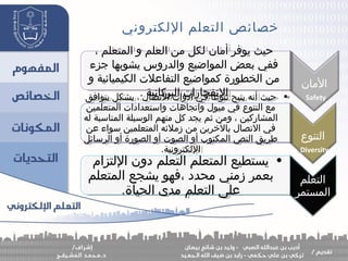 ‫المان‬
Safety
، ‫المتعلم‬ ‫و‬ ‫العلم‬ ‫من‬ ‫لكل‬ ‫أمان‬ ‫يوفر‬ ‫حيث‬
‫جزء‬ ‫يشوبها‬ ‫والدروس‬ ‫المواضيع‬ ‫بعض‬ ‫ففي‬
‫و‬ ‫الكيميائية‬ ‫التفاعلت‬ ‫كمواضيع‬ ‫الخطورة‬ ‫من‬
. ‫البركانية‬ ‫النفجارات‬
، ‫المتعلم‬ ‫و‬ ‫العلم‬ ‫من‬ ‫لكل‬ ‫أمان‬ ‫يوفر‬ ‫حيث‬
‫جزء‬ ‫يشوبها‬ ‫والدروس‬ ‫المواضيع‬ ‫بعض‬ ‫ففي‬
‫و‬ ‫الكيميائية‬ ‫التفاعلت‬ ‫كمواضيع‬ ‫الخطورة‬ ‫من‬
. ‫البركانية‬ ‫النفجارات‬
‫التنوع‬
Diversity
•‫يتوافق‬ ‫بشكل‬ ، ‫التصال‬ ‫أدوات‬ ‫في‬ ‫تنوعا‬ ‫يتيح‬ ‫أنه‬ ‫حيث‬
‫المتعلمين‬ ‫واستعدادات‬ ‫واتجاهات‬ ‫ميول‬ ‫في‬ ‫التنوع‬ ‫مع‬
‫له‬ ‫المناسبة‬ ‫الوسيلة‬ ‫منهم‬ ‫كل‬ ‫يجد‬ ‫ثم‬ ‫ومن‬ ، ‫المشاركين‬
‫عن‬ ‫سواء‬ ‫المتعلمين‬ ‫زملئه‬ ‫من‬ ‫بالخرين‬ ‫التصال‬ ‫في‬
‫الرسائل‬ ‫أو‬ ‫الصورة‬ ‫أو‬ ‫الصوت‬ ‫أو‬ ‫المكتو ب‬ ‫النص‬ ‫طريق‬
.‫اللكترونية‬
•‫يتوافق‬ ‫بشكل‬ ، ‫التصال‬ ‫أدوات‬ ‫في‬ ‫تنوعا‬ ‫يتيح‬ ‫أنه‬ ‫حيث‬
‫المتعلمين‬ ‫واستعدادات‬ ‫واتجاهات‬ ‫ميول‬ ‫في‬ ‫التنوع‬ ‫مع‬
‫له‬ ‫المناسبة‬ ‫الوسيلة‬ ‫منهم‬ ‫كل‬ ‫يجد‬ ‫ثم‬ ‫ومن‬ ، ‫المشاركين‬
‫عن‬ ‫سواء‬ ‫المتعلمين‬ ‫زملئه‬ ‫من‬ ‫بالخرين‬ ‫التصال‬ ‫في‬
‫الرسائل‬ ‫أو‬ ‫الصورة‬ ‫أو‬ ‫الصوت‬ ‫أو‬ ‫المكتو ب‬ ‫النص‬ ‫طريق‬
.‫اللكترونية‬
‫التعلم‬
‫المستمر‬
•‫اللتزام‬ ‫دون‬ ‫التعلم‬ ‫المتعلم‬ ‫يستطيع‬
‫المتعلم‬ ‫يشجع‬ ‫،فهو‬ ‫محدد‬ ‫زمني‬ ‫بعمر‬
.‫الحياة‬ ‫مدى‬ ‫التعلم‬ ‫على‬
•‫اللتزام‬ ‫دون‬ ‫التعلم‬ ‫المتعلم‬ ‫يستطيع‬
‫المتعلم‬ ‫يشجع‬ ‫،فهو‬ ‫محدد‬ ‫زمني‬ ‫بعمر‬
.‫الحياة‬ ‫مدى‬ ‫التعلم‬ ‫على‬
‫اللكتروني‬ ‫التعلم‬ ‫خصائص‬
 