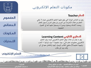 ‫اللكتروني‬ ‫التعلم‬ ‫مكونات‬
 