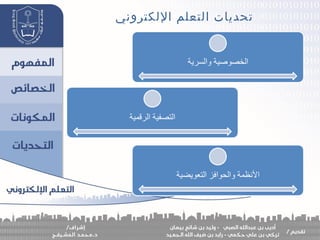 ‫اللكتروني‬ ‫التعلم‬ ‫تحديات‬
 