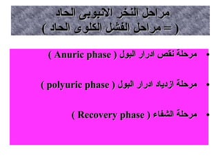 ‫الحاد‬ ‫النبوبى‬ ‫النخر‬ ‫مراحل‬‫الحاد‬ ‫النبوبى‬ ‫النخر‬ ‫مراحل‬
( ‫الحاد‬ ‫الكلوى‬ ‫الفشل‬ ‫مراحل‬ = )( ‫الحاد‬ ‫الكلوى‬ ‫الفشل‬ ‫مراحل‬ = )
●
) ‫البول‬ ‫ادرار‬ ‫نقص‬ ‫مرحلة‬) ‫البول‬ ‫ادرار‬ ‫نقص‬ ‫مرحلة‬Anuric phaseAnuric phase((
●
) ‫البول‬ ‫ادرار‬ ‫ازدياد‬ ‫مرحلة‬) ‫البول‬ ‫ادرار‬ ‫ازدياد‬ ‫مرحلة‬polyuric phasepolyuric phase((
●
) ‫الشفاء‬ ‫مرحلة‬) ‫الشفاء‬ ‫مرحلة‬Recovery phaseRecovery phase((
 