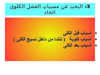 33-‫الكلوى‬ ‫الفشل‬ ‫مسببات‬ ‫عن‬ ‫البحث‬ -‫الكلوى‬ ‫الفشل‬ ‫مسببات‬ ‫عن‬ ‫البحث‬
‫الحاد‬‫الحاد‬
●
‫الكلى‬ ‫قبل‬ ‫أسباب‬‫الكلى‬ ‫قبل‬ ‫أسباب‬
●
( ‫الكلى‬ ‫نسيج‬ ‫داخل‬ ‫من‬ ‫تنشا‬ ) ‫كلوية‬ ‫أسباب‬( ‫الكلى‬ ‫نسيج‬ ‫داخل‬ ‫من‬ ‫تنشا‬ ) ‫كلوية‬ ‫أسباب‬
●
‫الكلى‬ ‫بعد‬ ‫أسباب‬‫الكلى‬ ‫بعد‬ ‫أسباب‬
 