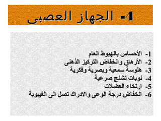 44-‫العصبى‬ ‫الجهاز‬ -‫العصبى‬ ‫الجهاز‬
11‫العا م‬ ‫بالهبوط‬ ‫الحساس‬ -‫العا م‬ ‫بالهبوط‬ ‫الحساس‬ -
22‫الذهنى‬ ‫التركيز‬ ‫وانخفاض‬ ‫الرهاق‬ -‫الذهنى‬ ‫التركيز‬ ‫وانخفاض‬ ‫الرهاق‬ -
33‫وفكرية‬ ‫وبصرية‬ ‫سمعية‬ ‫هلوسة‬ -‫وفكرية‬ ‫وبصرية‬ ‫سمعية‬ ‫هلوسة‬ -
44‫صرعية‬ ‫تشنج‬ ‫نوبات‬ -‫صرعية‬ ‫تشنج‬ ‫نوبات‬ -
55‫العضلت‬ ‫ارتخاء‬ -‫العضلت‬ ‫ارتخاء‬ -
66‫الغيبوبة‬ ‫الى‬ ‫تصل‬ ‫والردراك‬ ‫الوعى‬ ‫ردرجة‬ ‫انخفاض‬ -‫الغيبوبة‬ ‫الى‬ ‫تصل‬ ‫والردراك‬ ‫الوعى‬ ‫ردرجة‬ ‫انخفاض‬ -
 