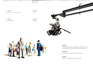 01 목표수립 05 서비스디자인04 모델링03 필드리서치
Observation
02 상황분석 06 프로토타입
관찰 방법
관찰 대상자에게 온라인쇼핑 시나리오를 제시하여, 탐색에서 구매로 이어지기
까지의 행동을 기록하고, 사후 인터뷰를 통해서 동기와 니즈를 파악한다.
측정 항목
이용패턴 / 정보 수집 방법 / 신뢰하는 정보 / 특이 사항
관찰 포인트
쇼핑 중 온/오프라인 정보 습득 방법, 소셜 정보 여부 및 필요성
관찰조사 기간
2013. 07. 17 ~ 2013. 07. 23 (7일간)
관찰 인원
5명
관찰 방식
구매자 역할 대행
관찰 시간
30분 내외
 